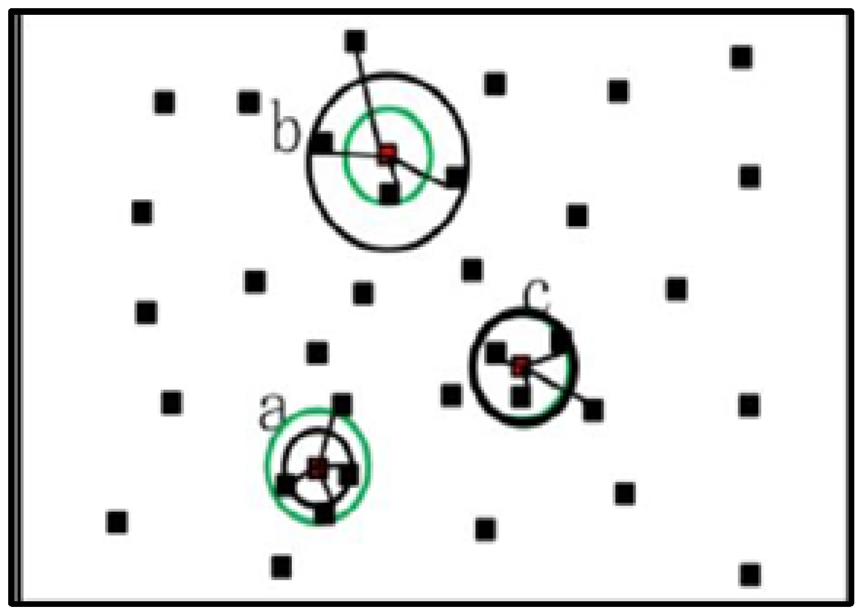 Processes 13 03601 g002