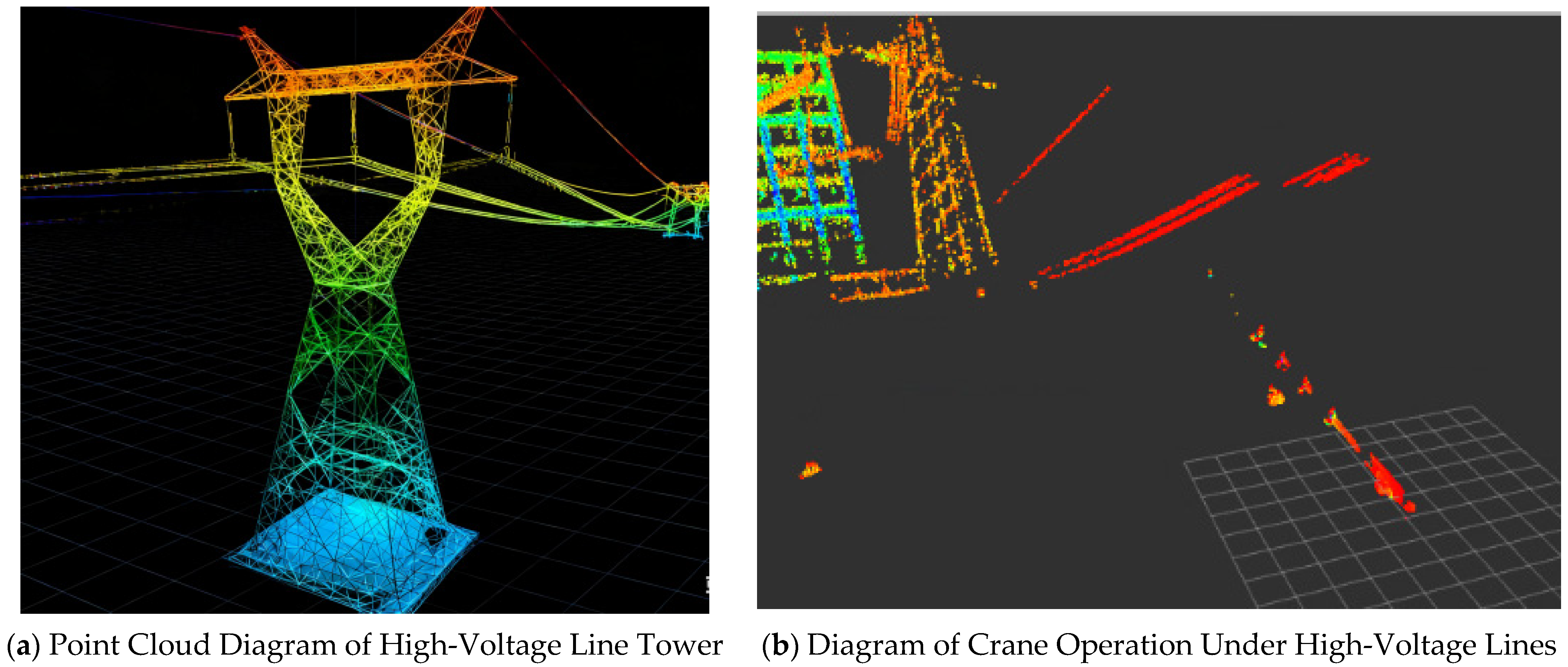 Processes 13 03601 g004