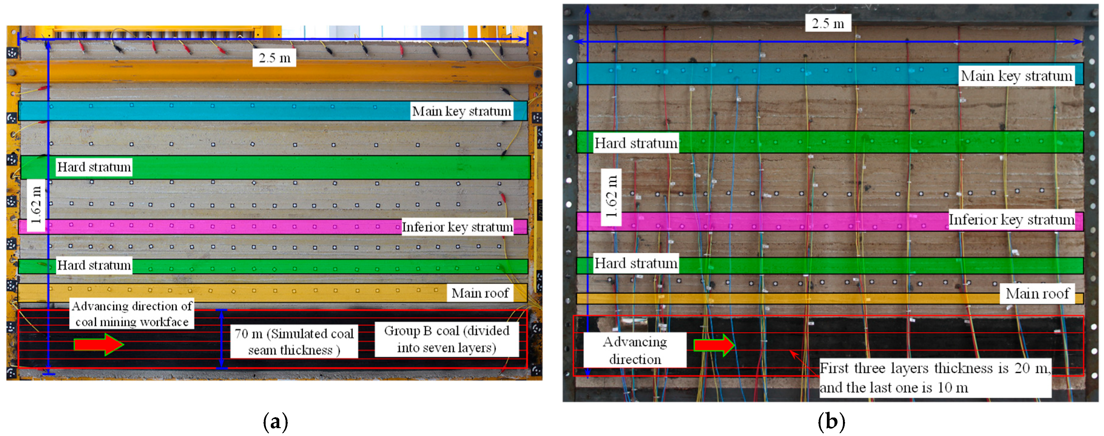 Processes 13 03603 g002