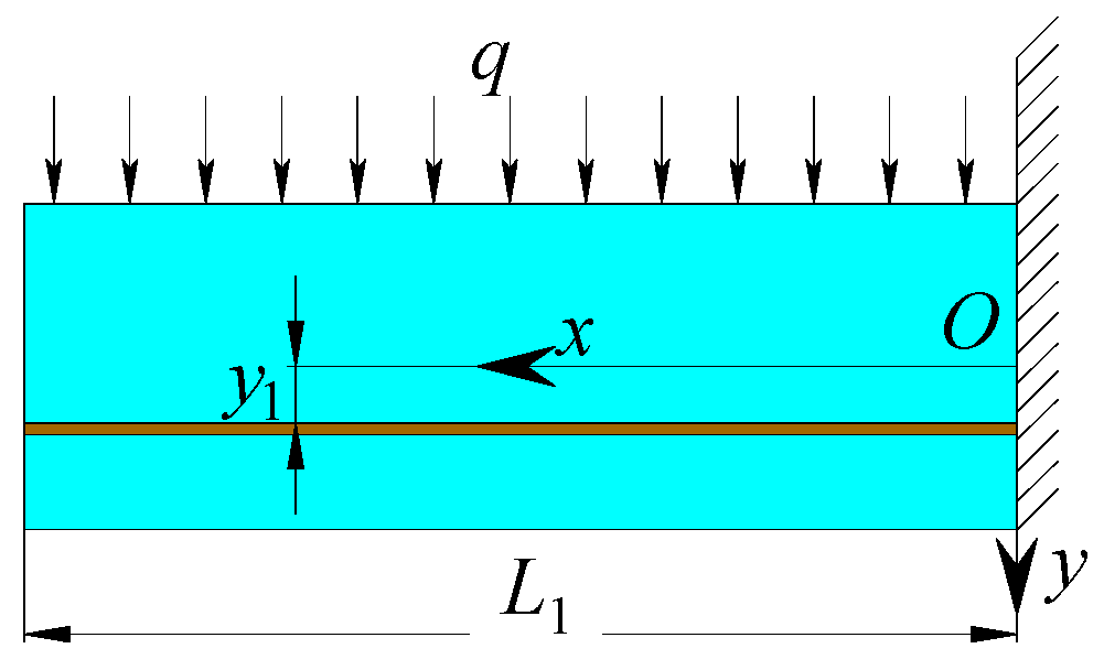 Processes 13 03603 g011