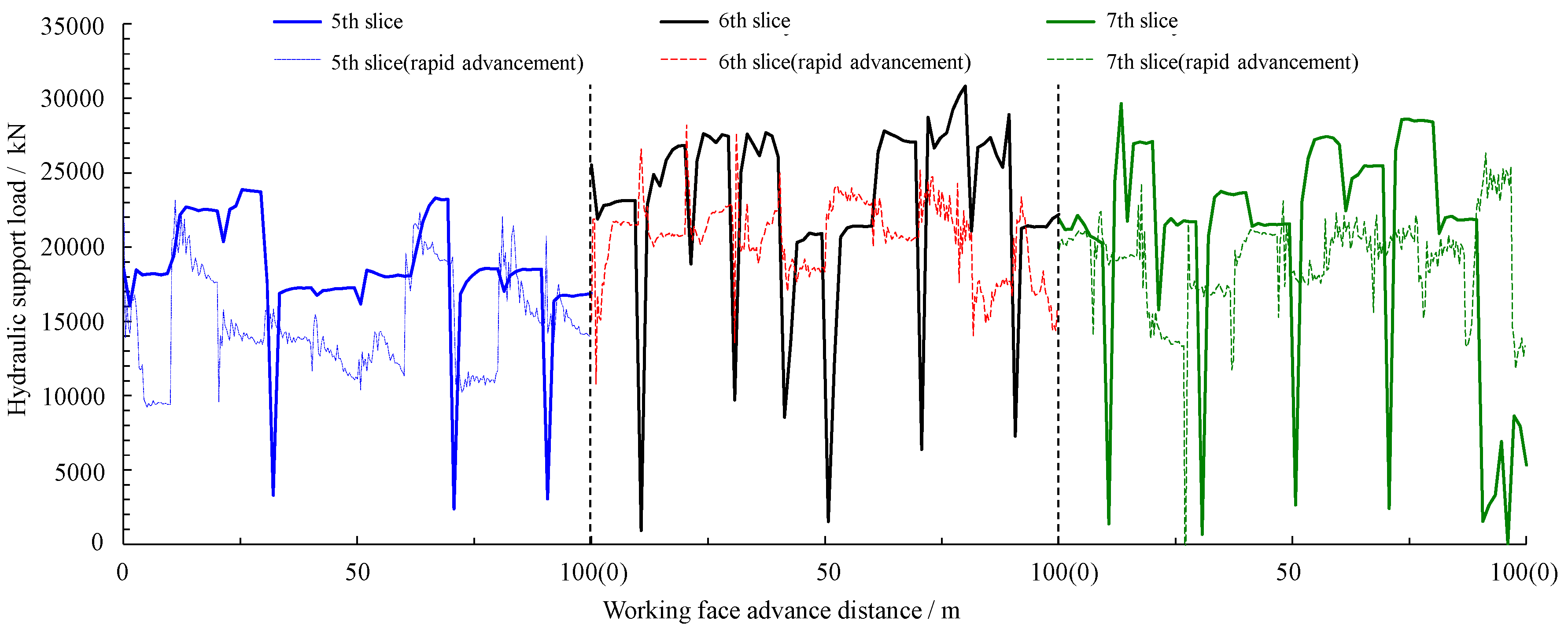 Processes 13 03603 g024