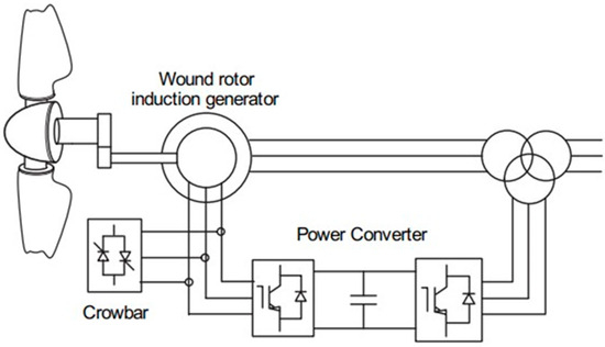 Processes 13 03612 g003