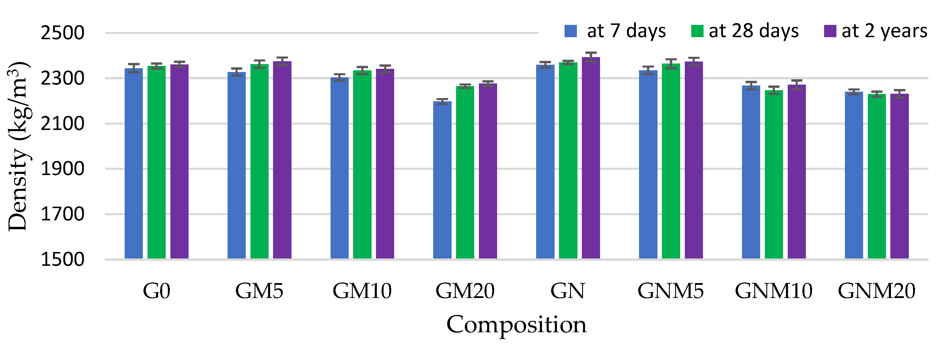 Processes 13 03614 g002