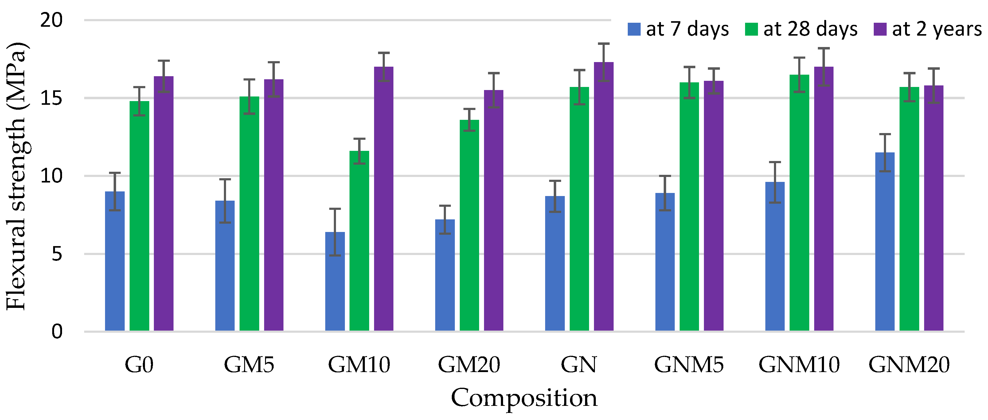 Processes 13 03614 g003