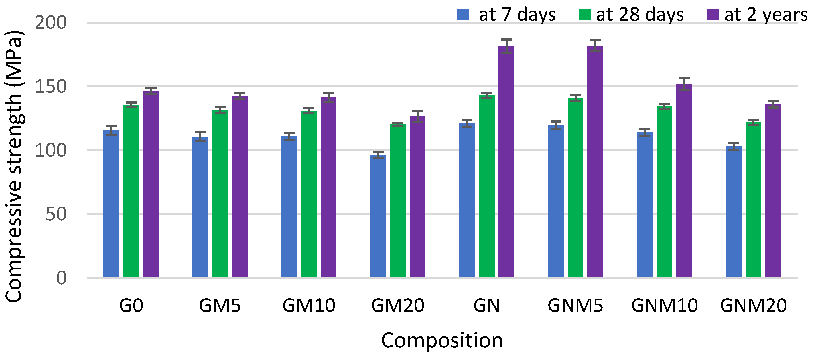 Processes 13 03614 g004