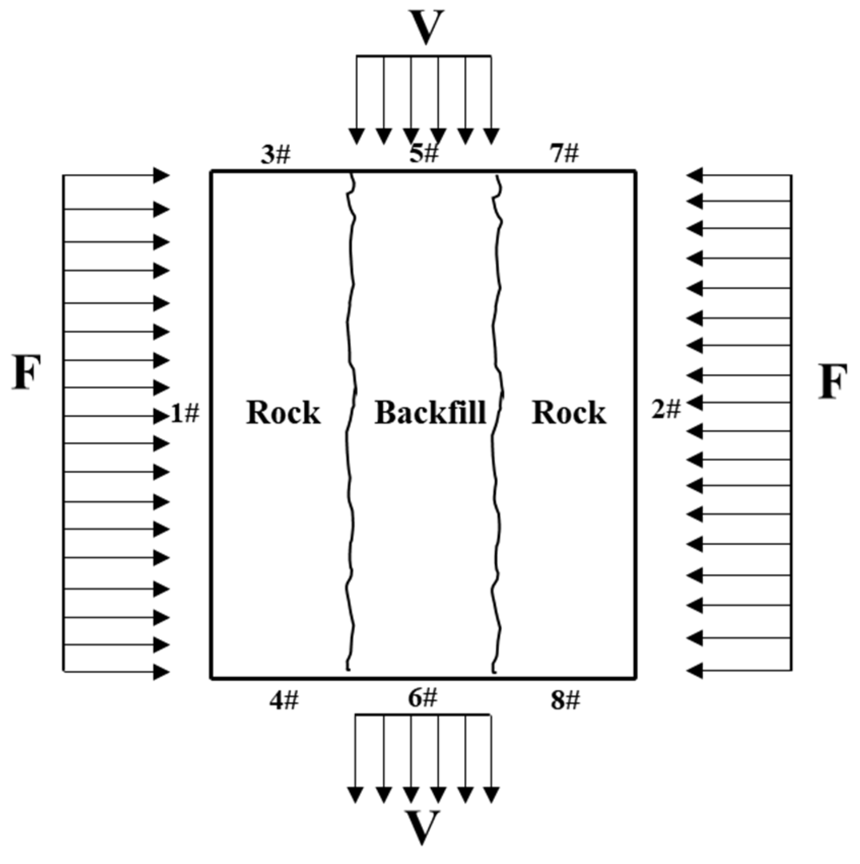 Processes 13 03631 g004 Processes 13 03631 g004