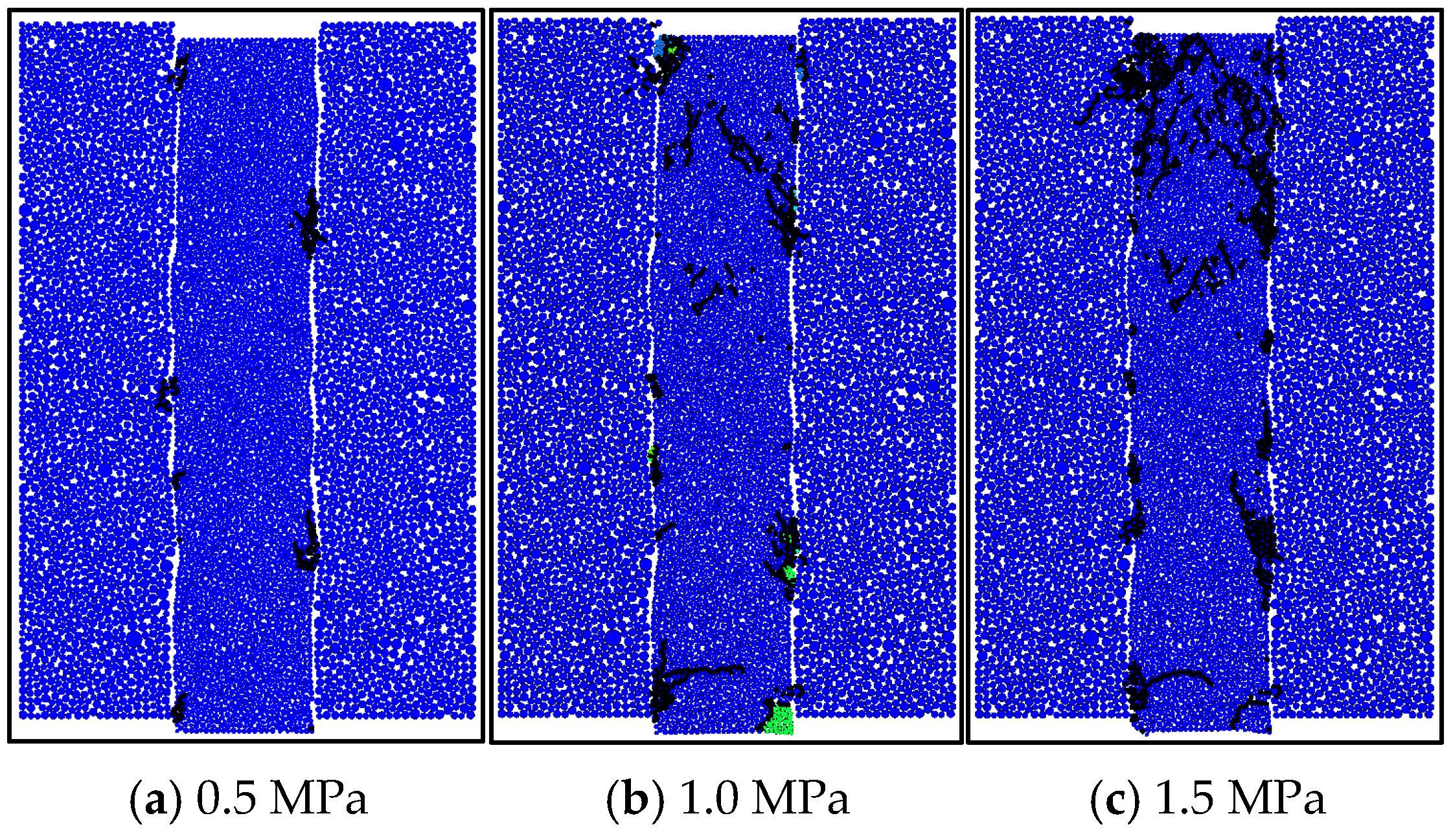Processes 13 03631 g009 Processes 13 03631 g009