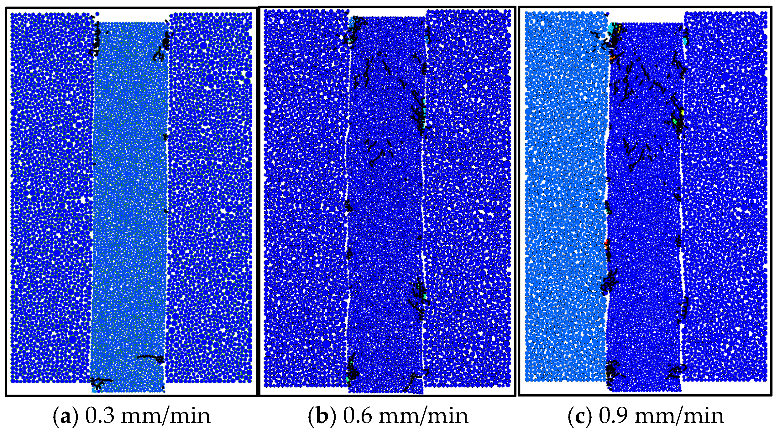 Processes 13 03631 g014 Processes 13 03631 g014