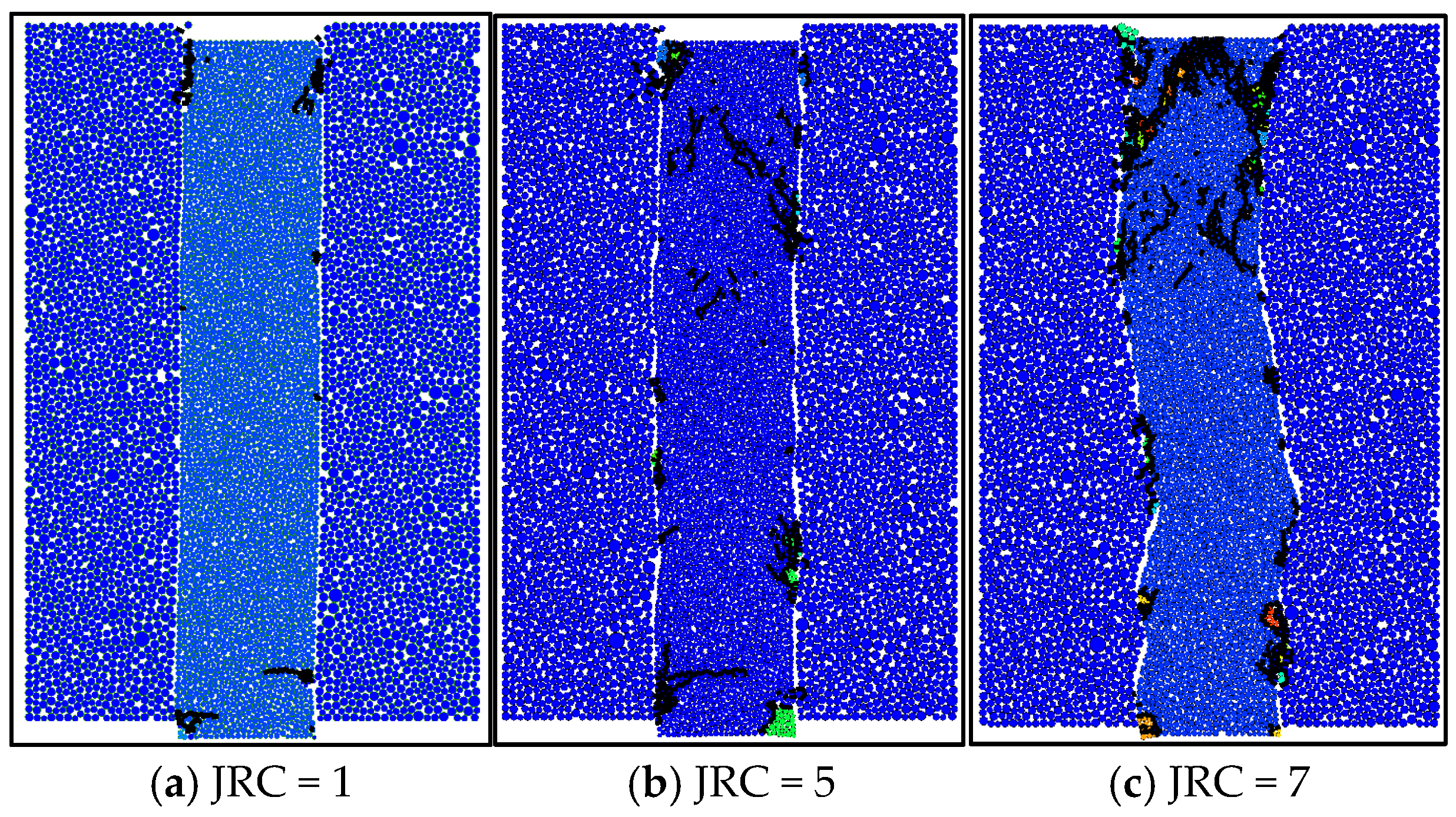 Processes 13 03631 g019 Processes 13 03631 g019