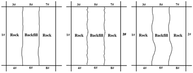 Processes 13 03631 i005
