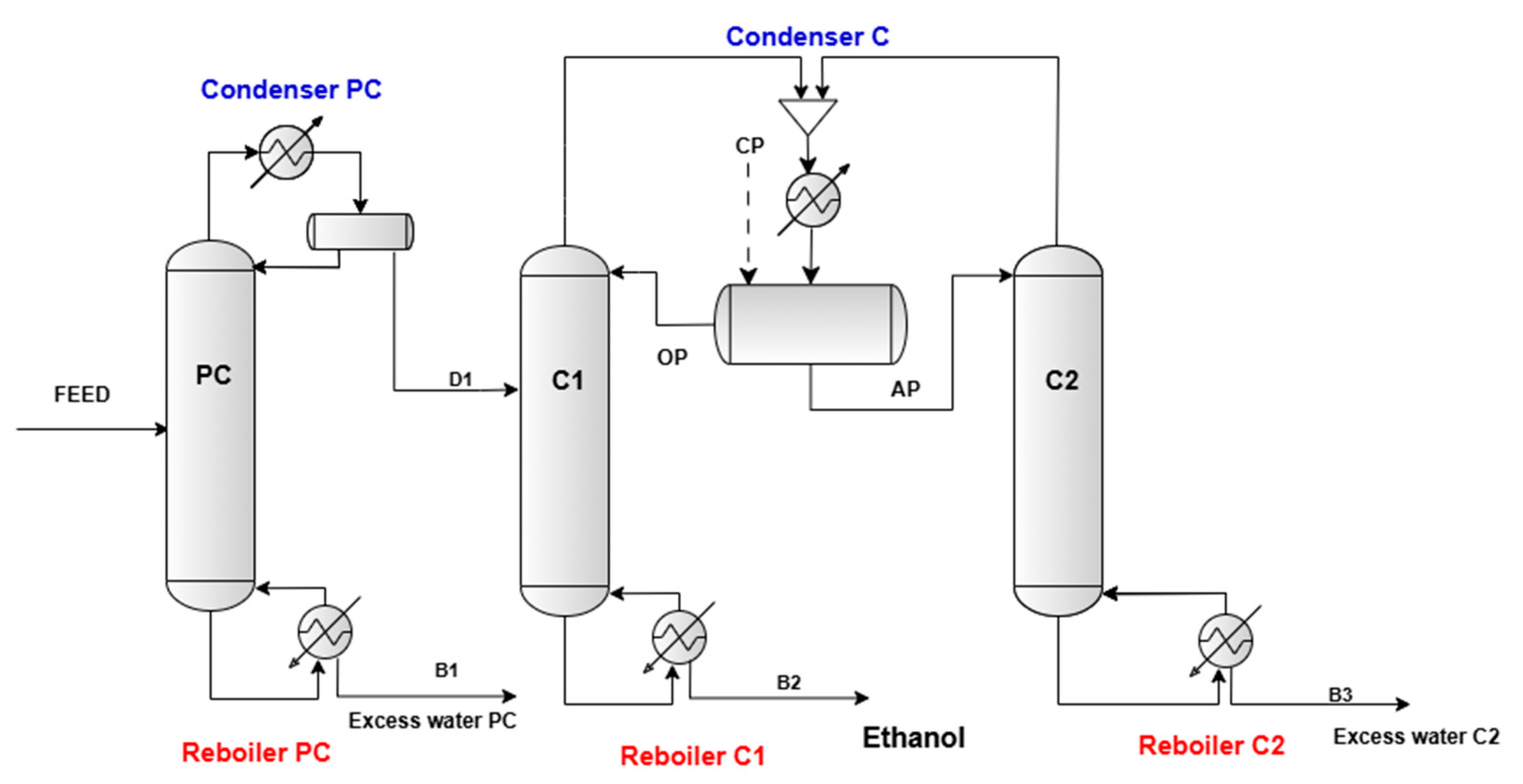Processes 13 03634 g001 Processes 13 03634 g001