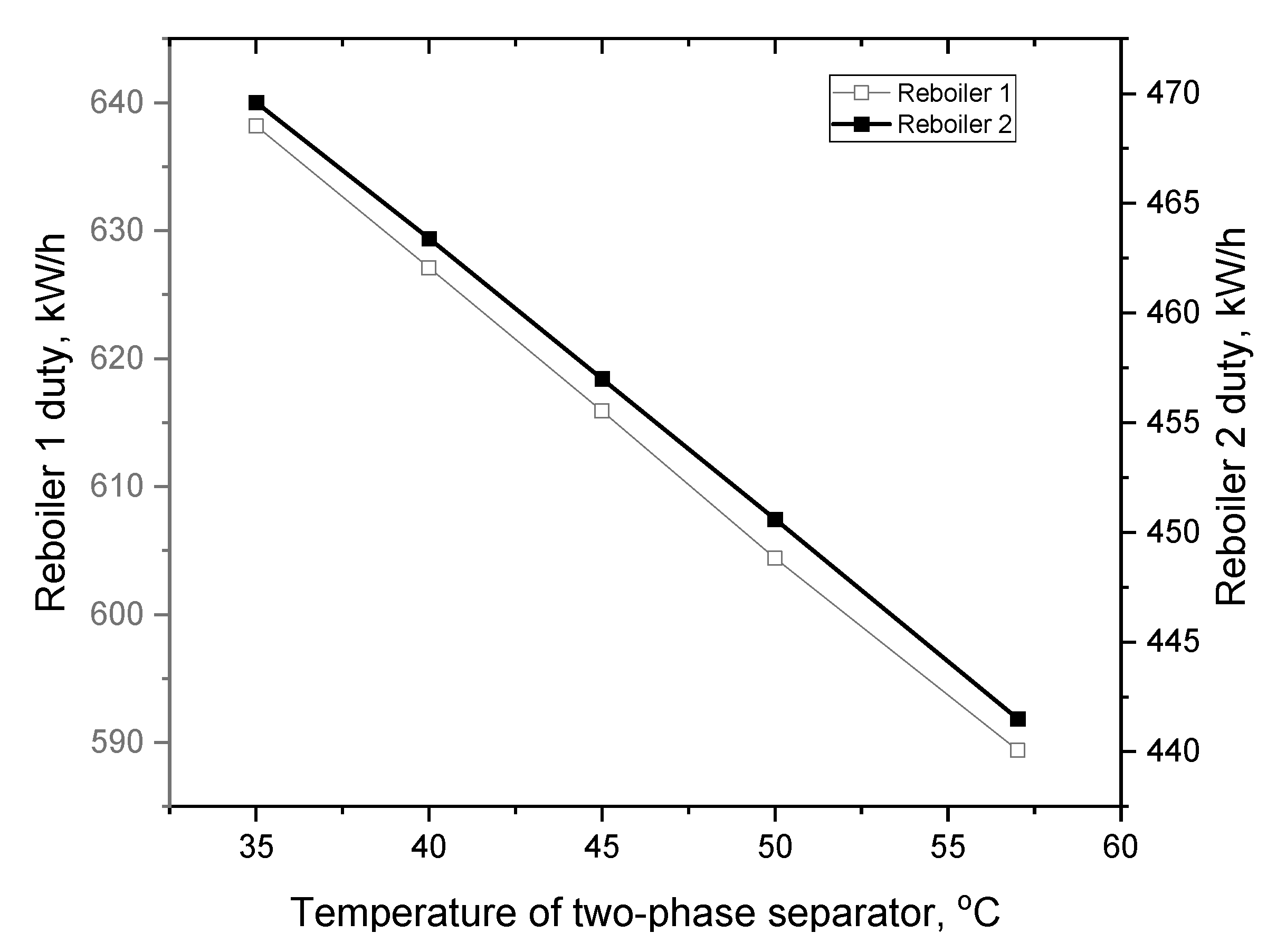 Processes 13 03634 g003 Processes 13 03634 g003