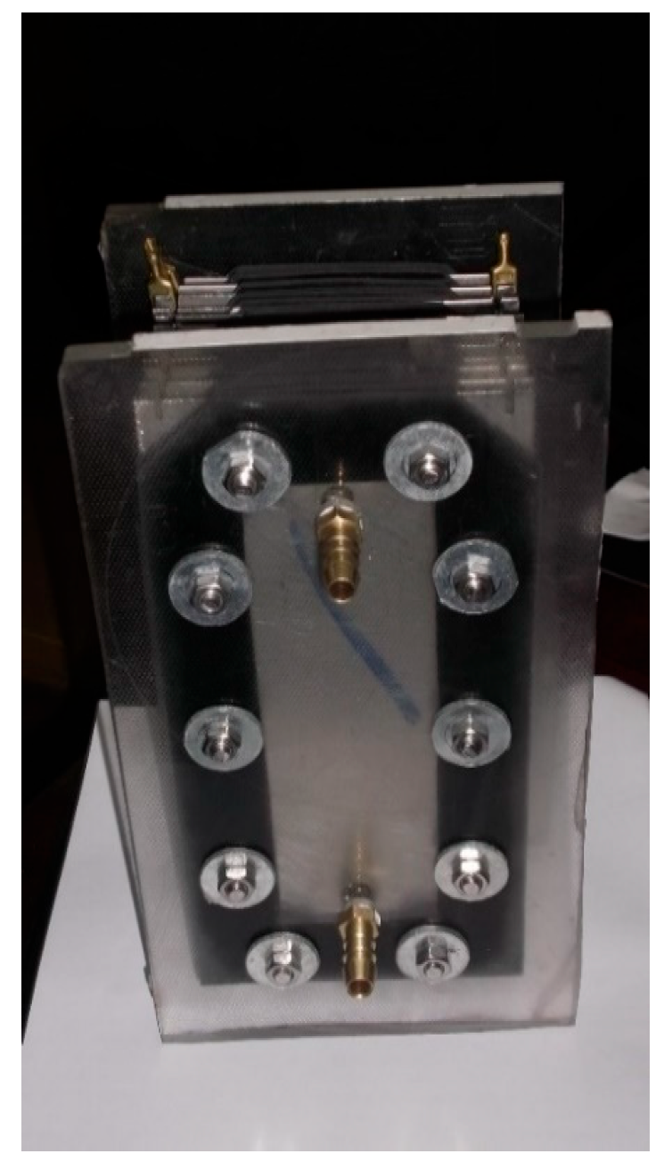 Processes 13 03637 g005