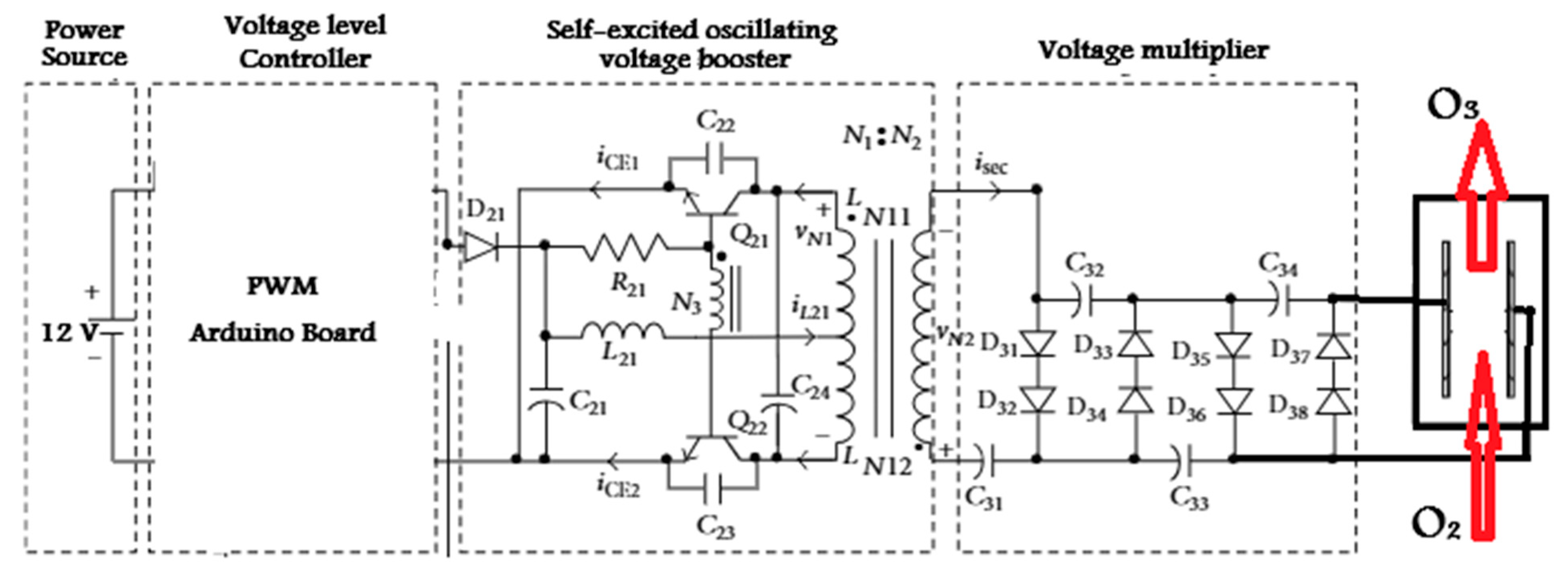 Processes 13 03637 g009
