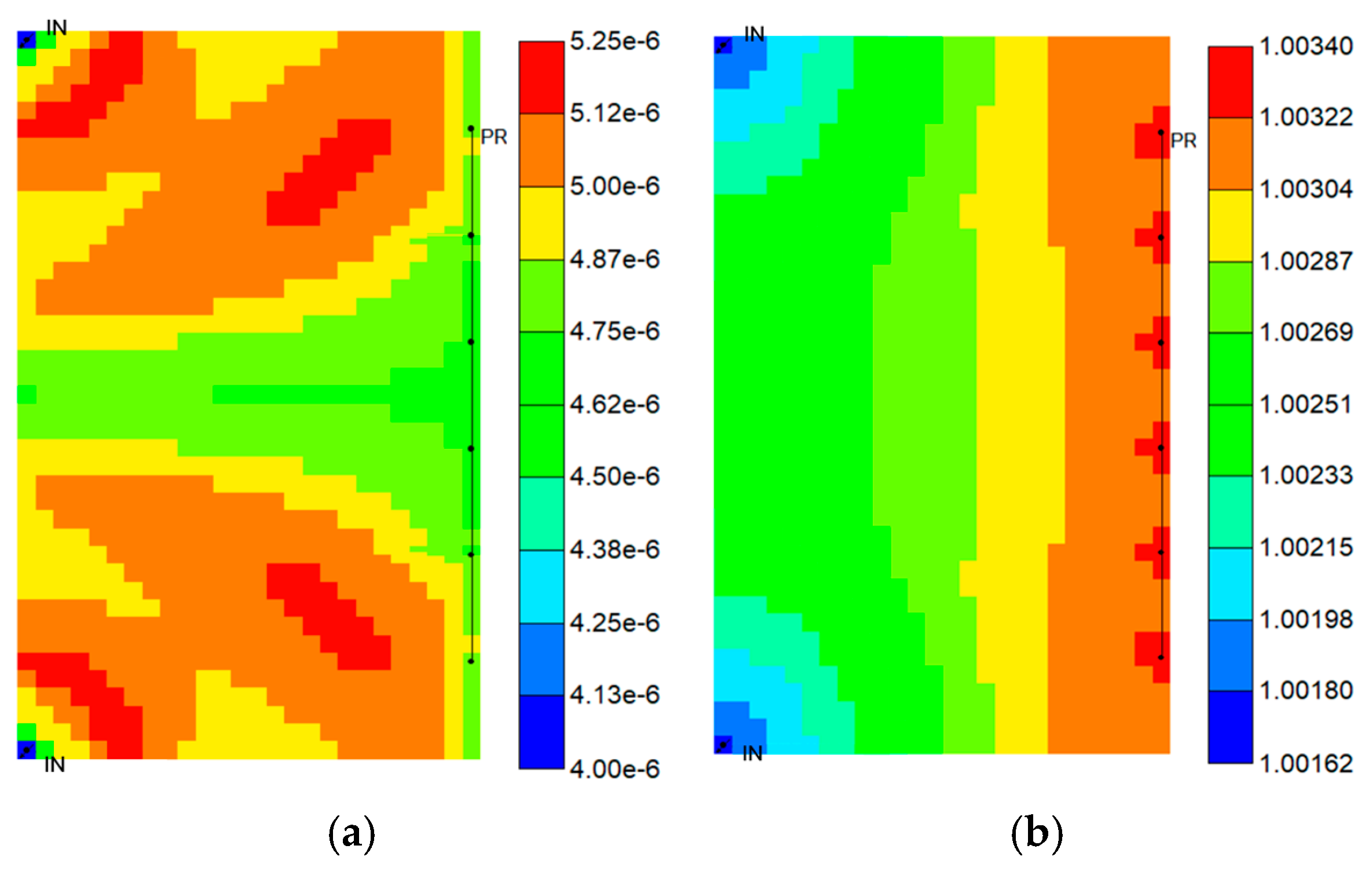 Processes 13 03644 g010a Processes 13 03644 g010a