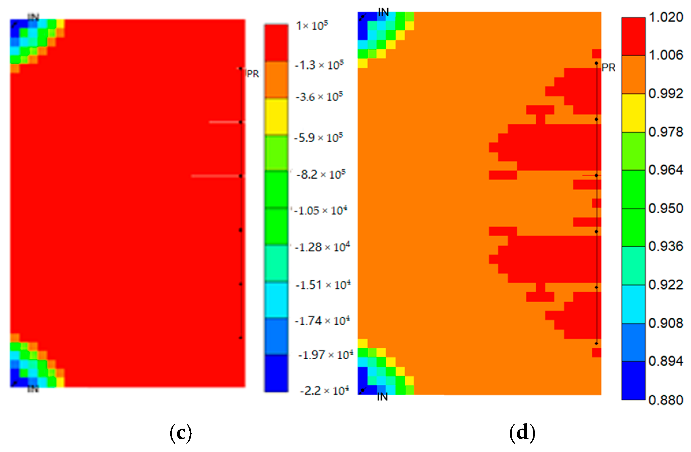 Processes 13 03644 g010b Processes 13 03644 g010b