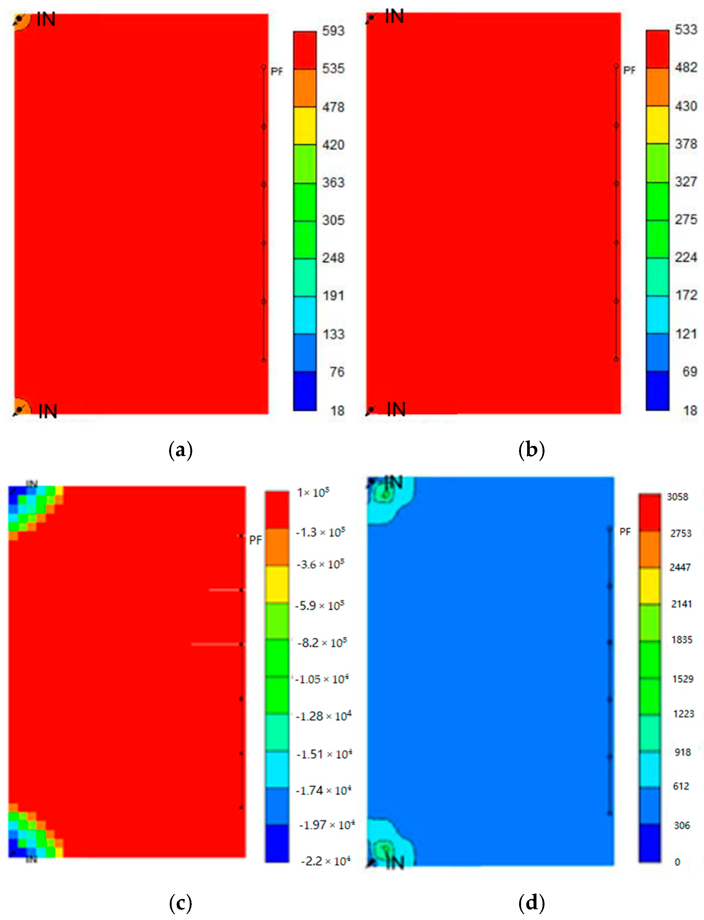 Processes 13 03644 g011 Processes 13 03644 g011