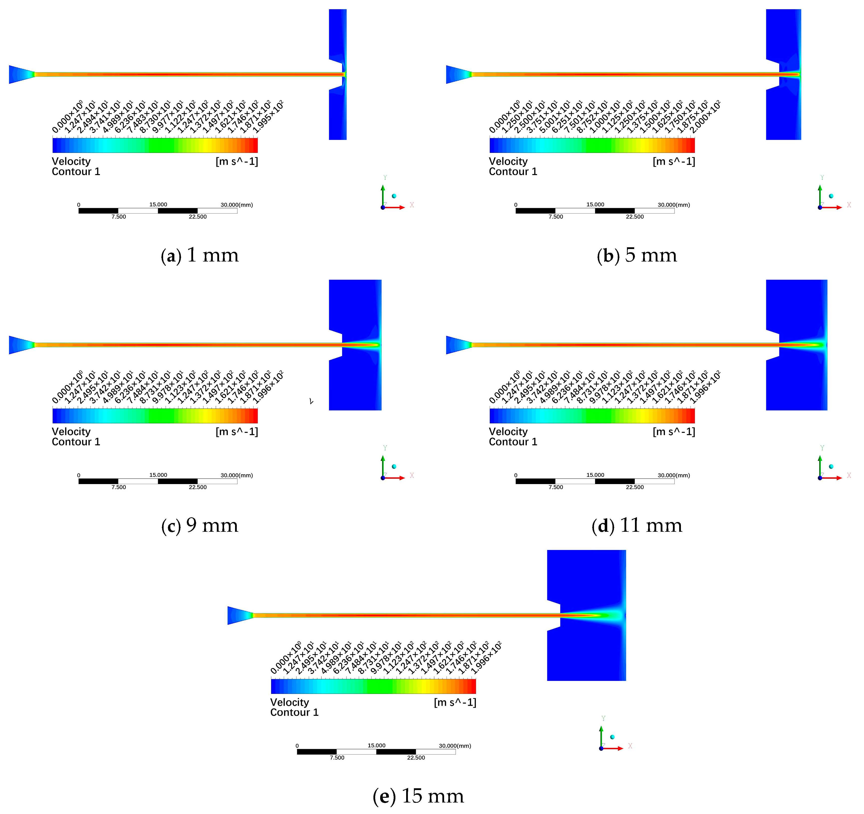 Processes 13 03647 g007 Processes 13 03647 g007