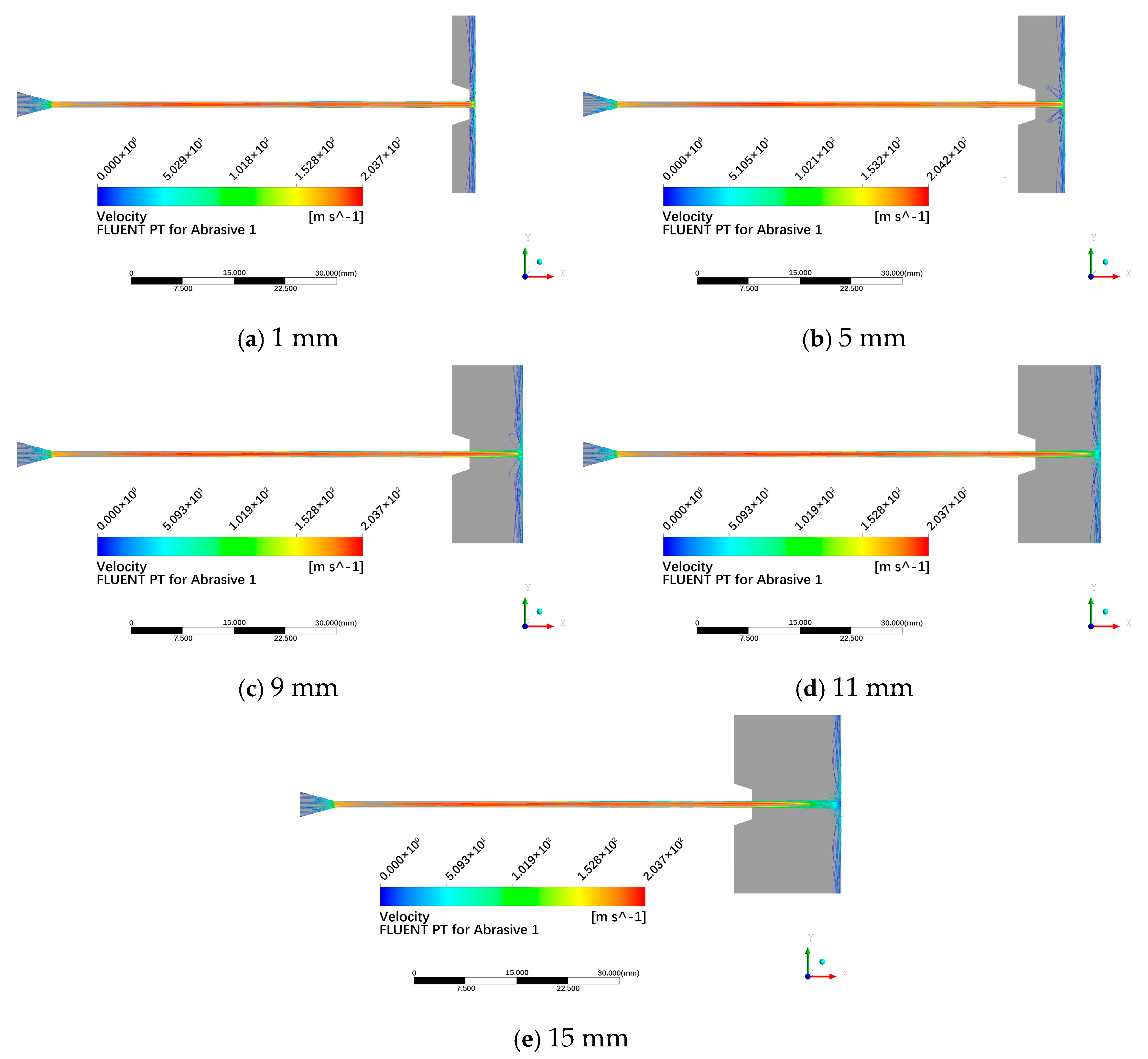 Processes 13 03647 g012 Processes 13 03647 g012