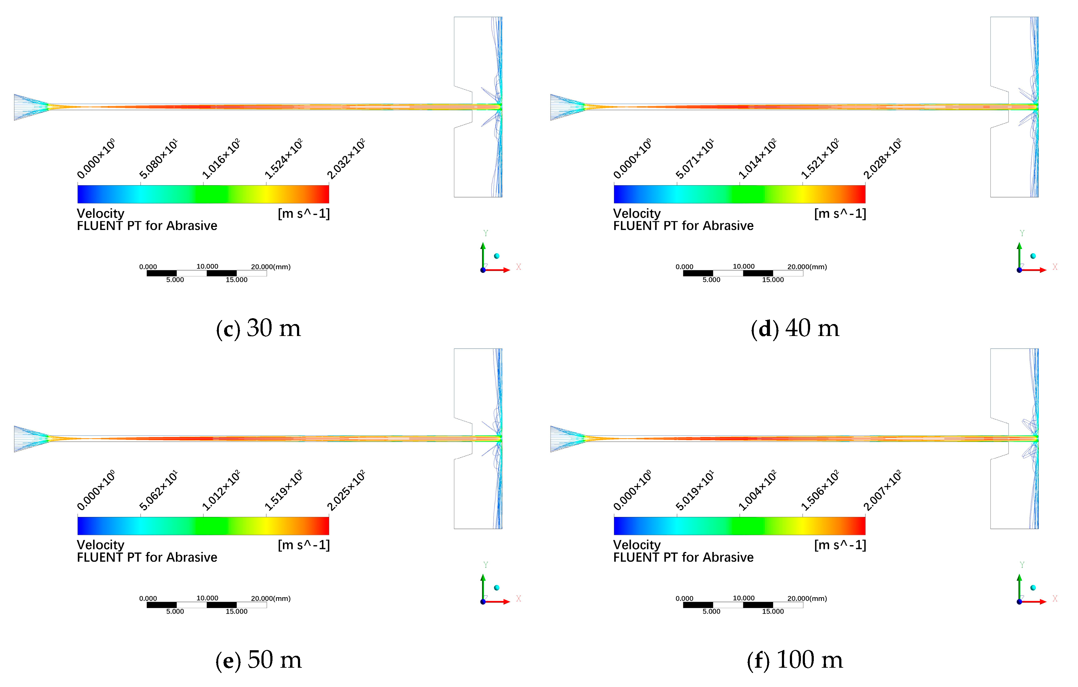 Processes 13 03647 g018b Processes 13 03647 g018b