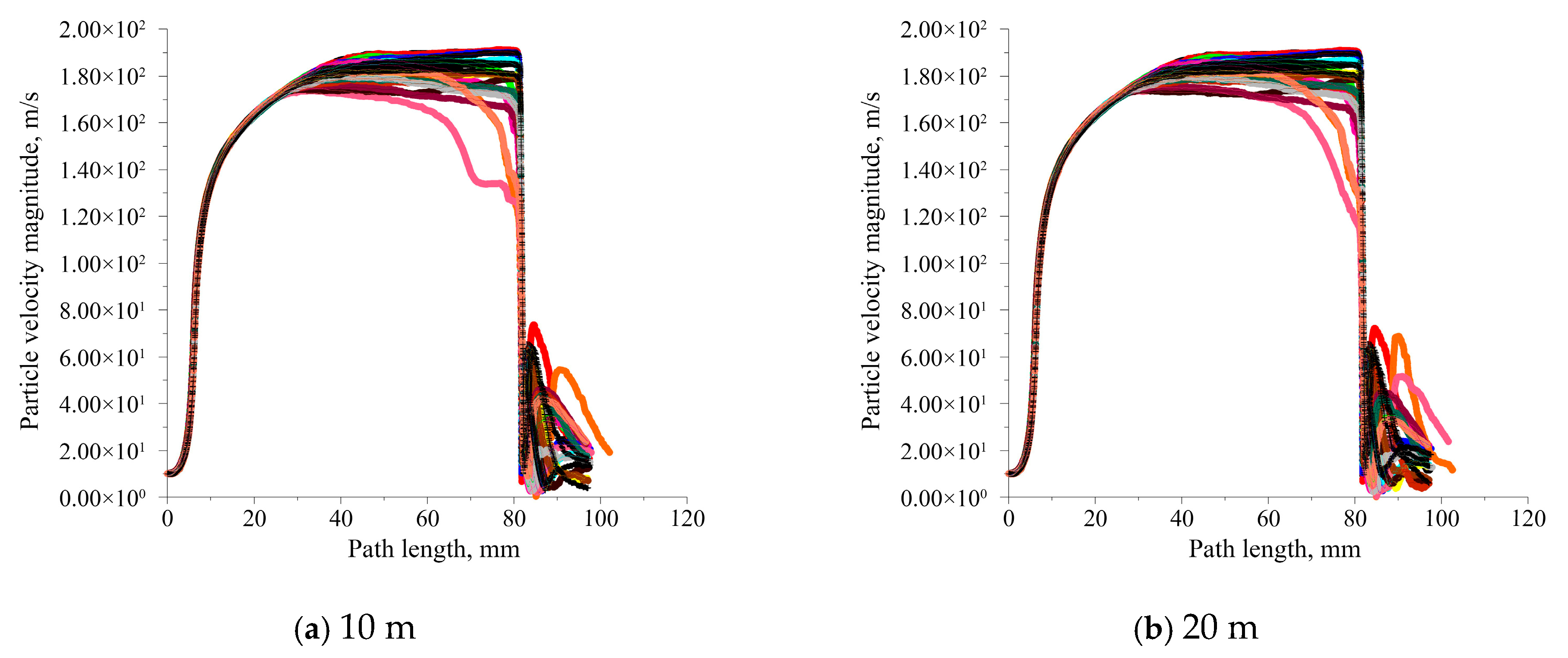 Processes 13 03647 g019a Processes 13 03647 g019a
