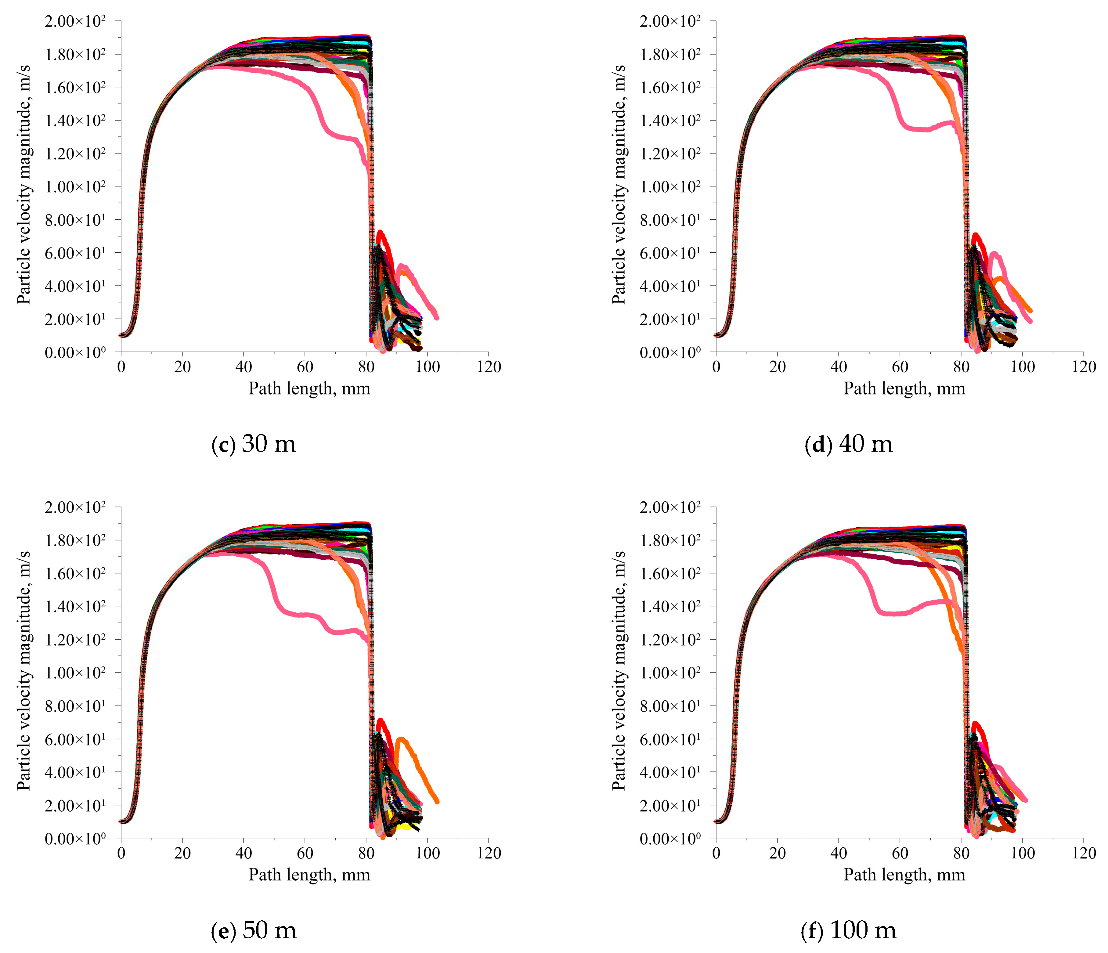 Processes 13 03647 g019b Processes 13 03647 g019b
