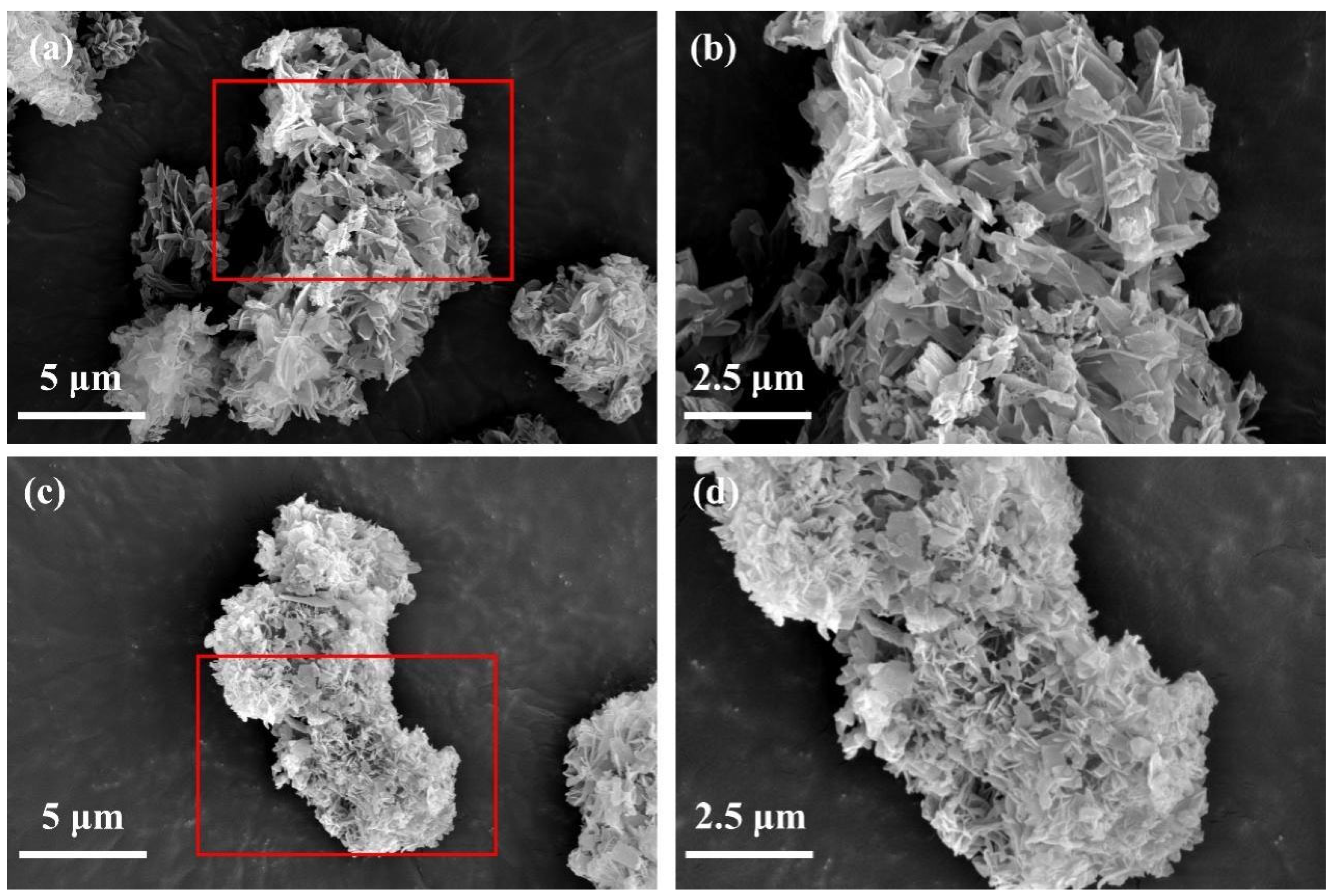 Processes 13 03652 g005