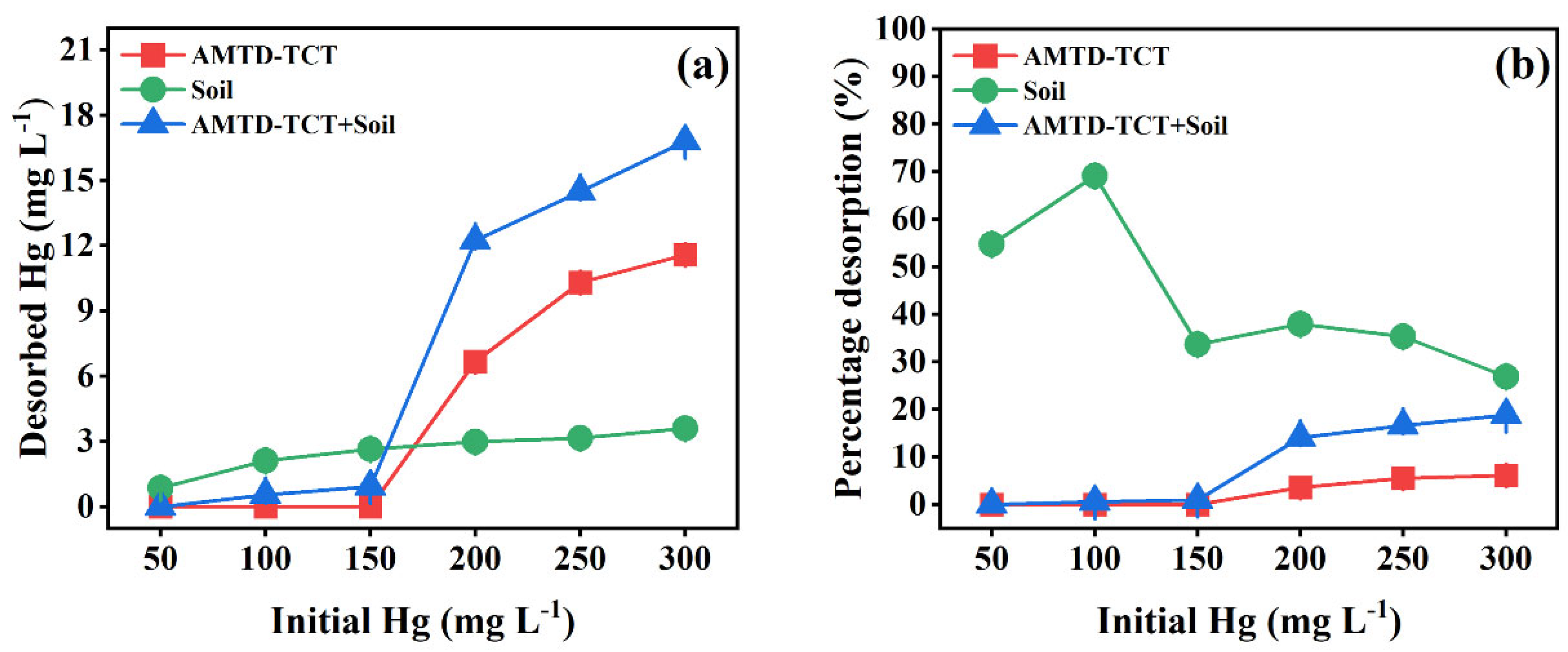 Processes 13 03652 g010
