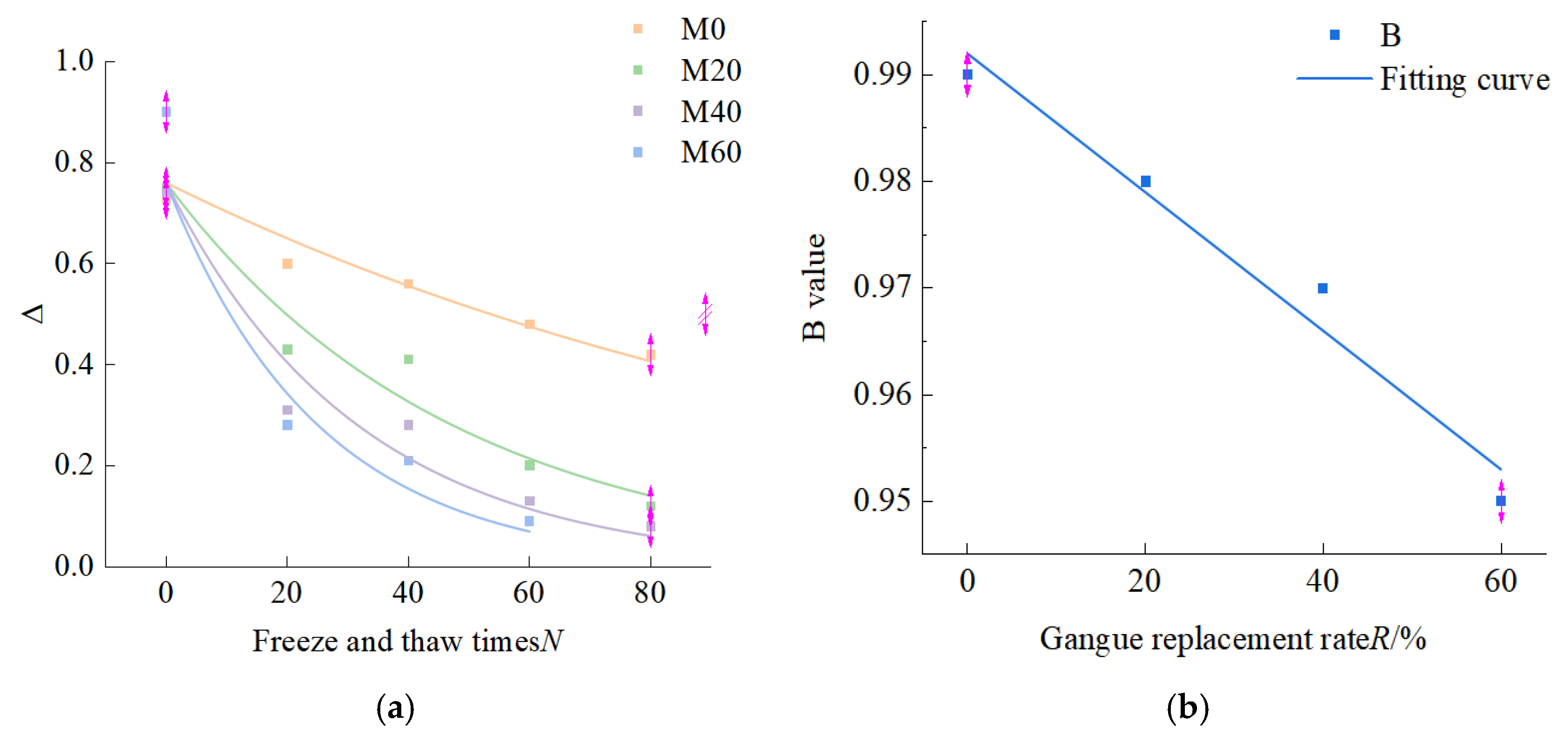 Processes 13 03654 g004