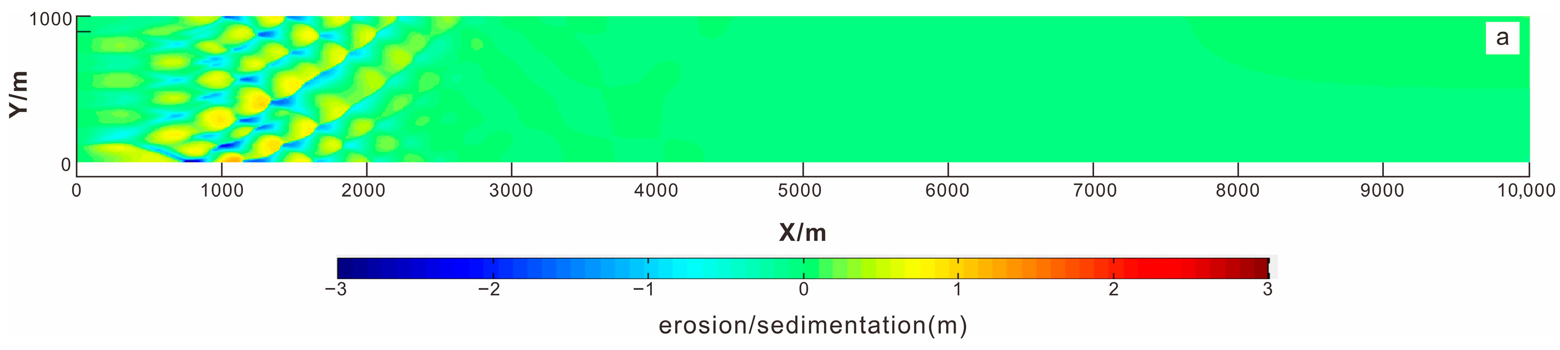 Processes 13 03661 g002a Processes 13 03661 g002a