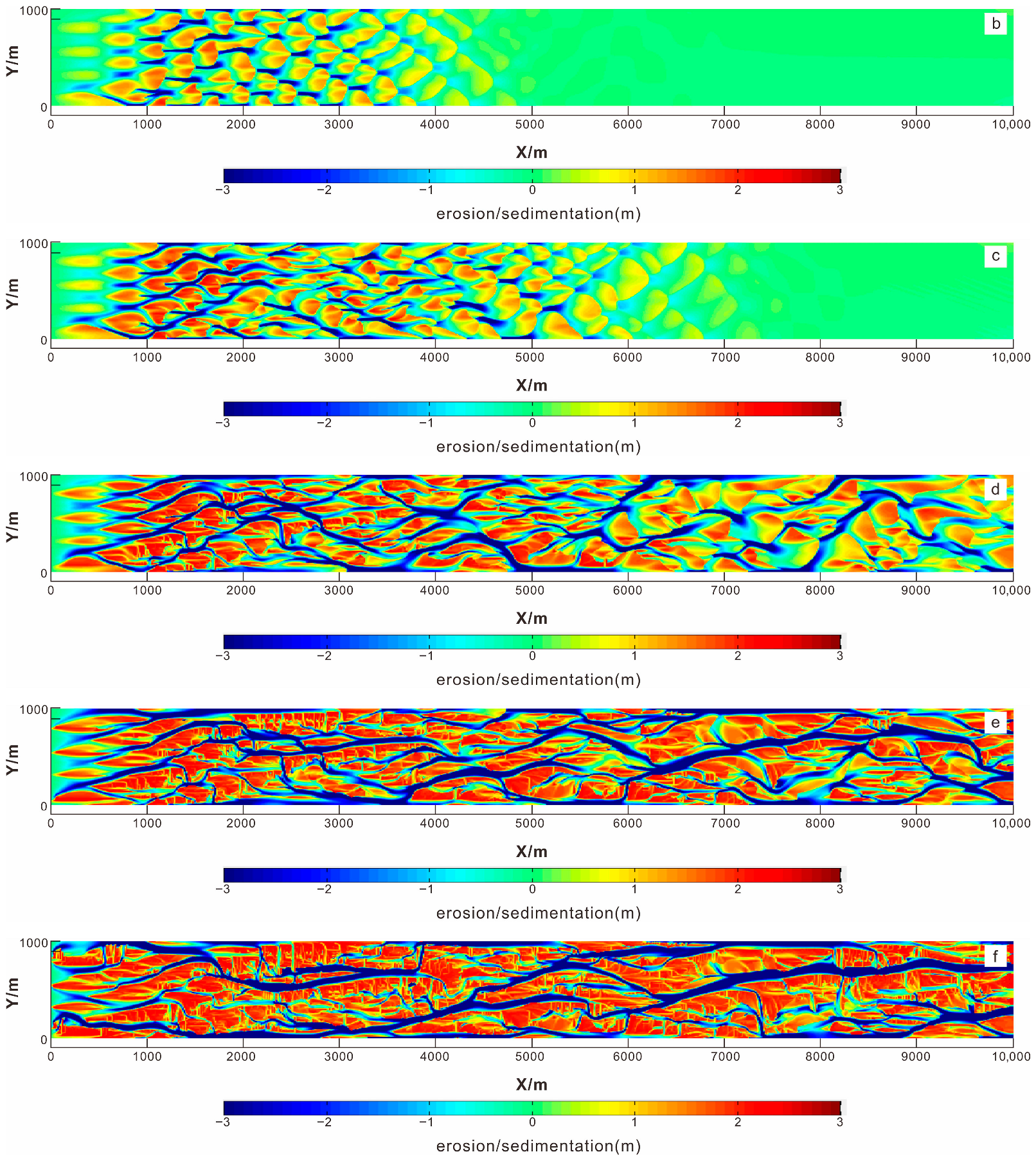 Processes 13 03661 g002b Processes 13 03661 g002b