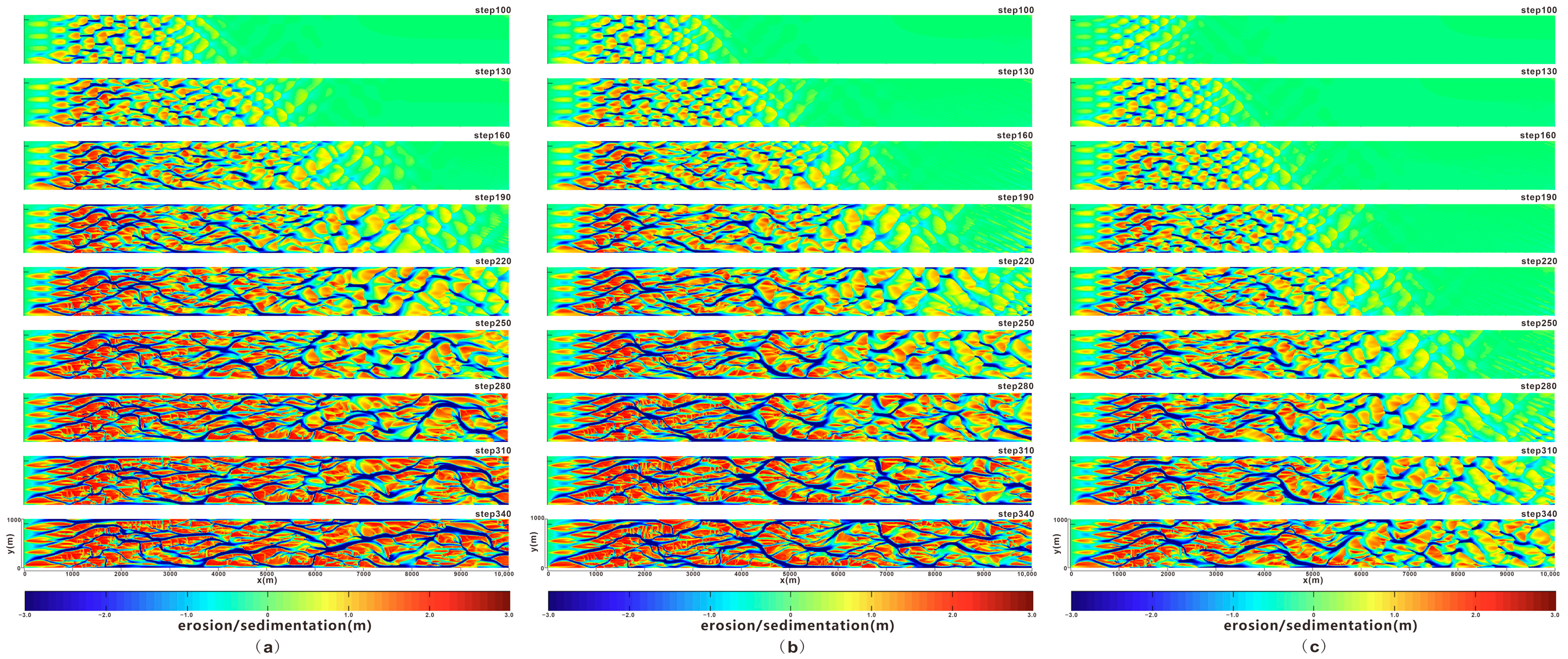 Processes 13 03661 g004 Processes 13 03661 g004