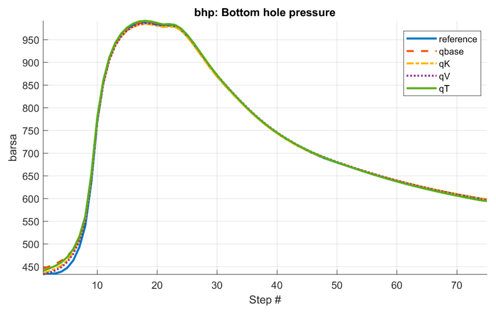 Processes 13 03678 g004