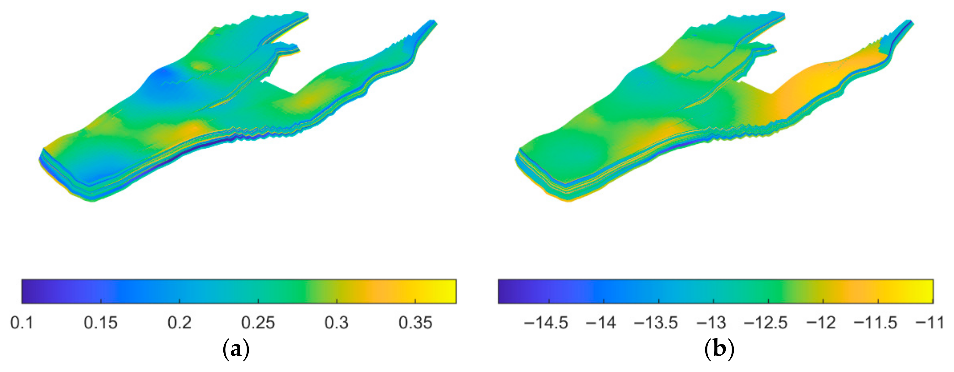 Processes 13 03678 g006