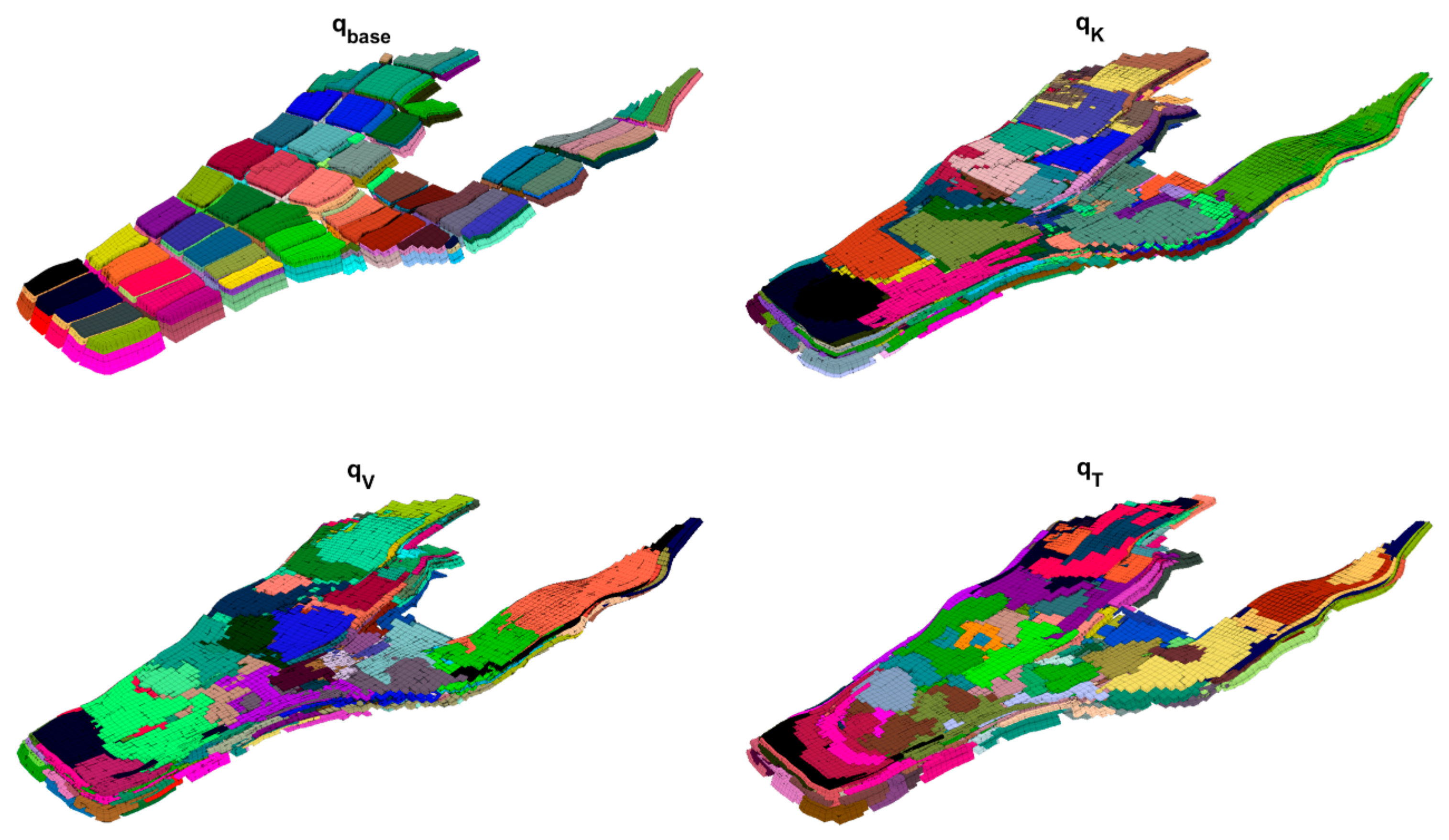 Processes 13 03678 g009