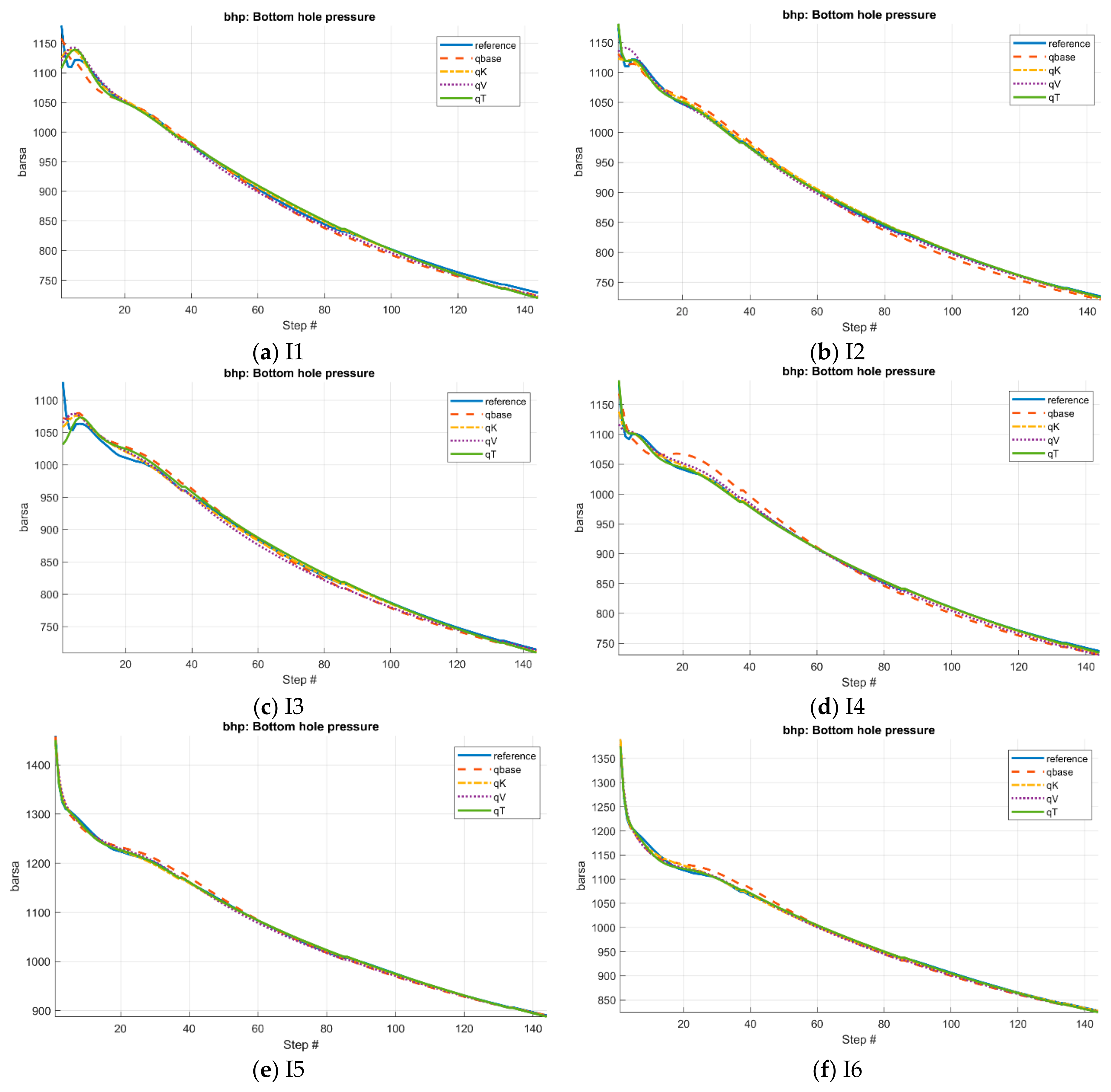 Processes 13 03678 g011