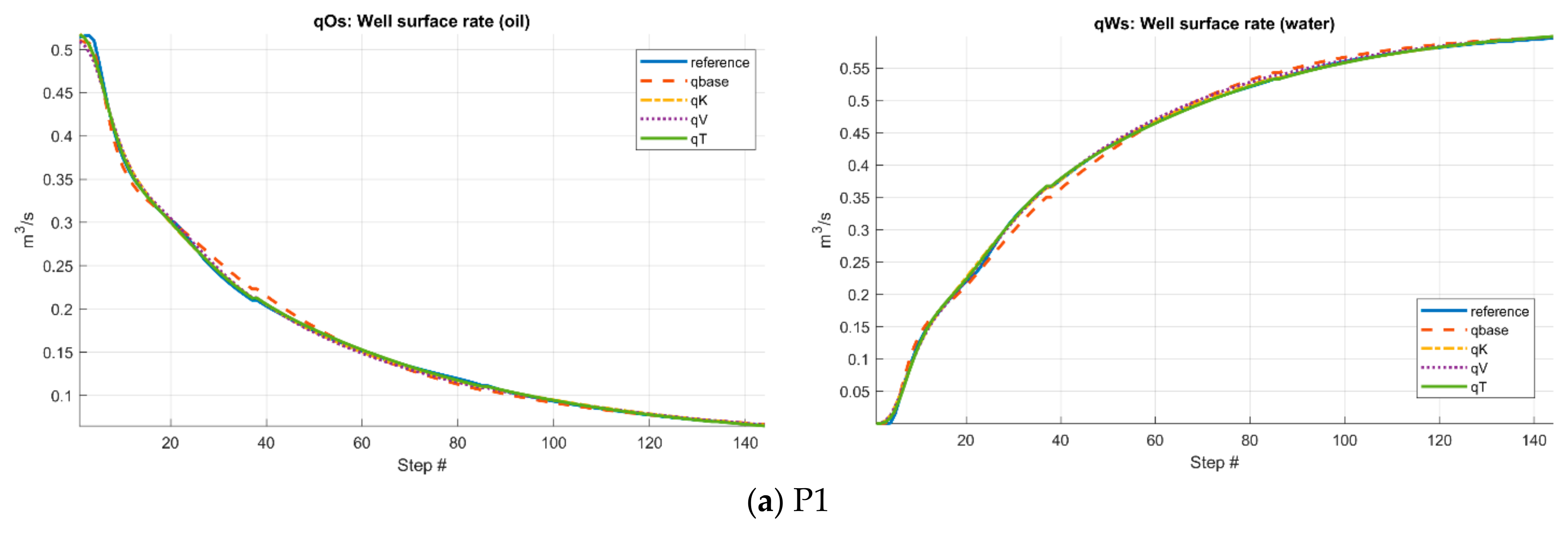 Processes 13 03678 g012a
