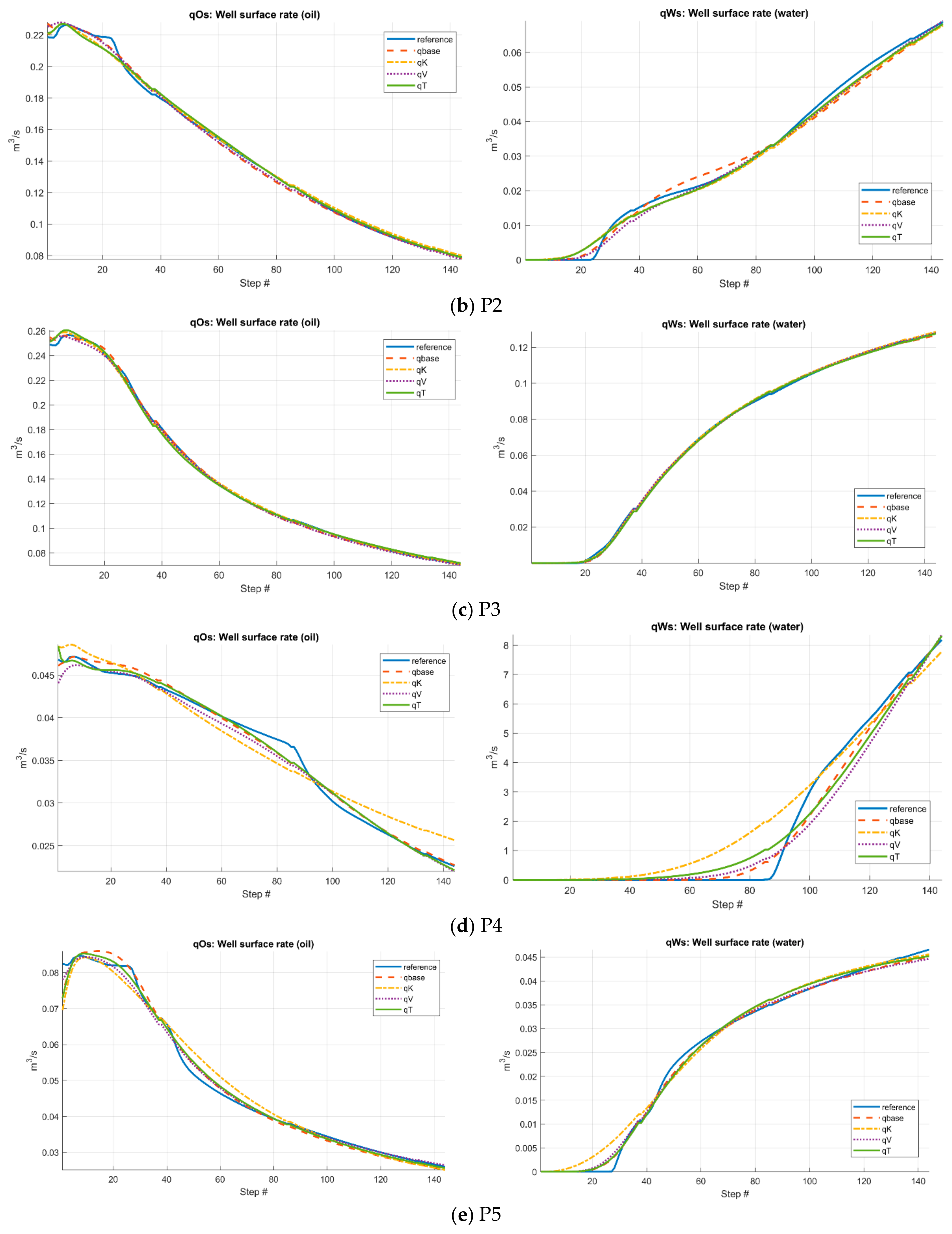 Processes 13 03678 g012b