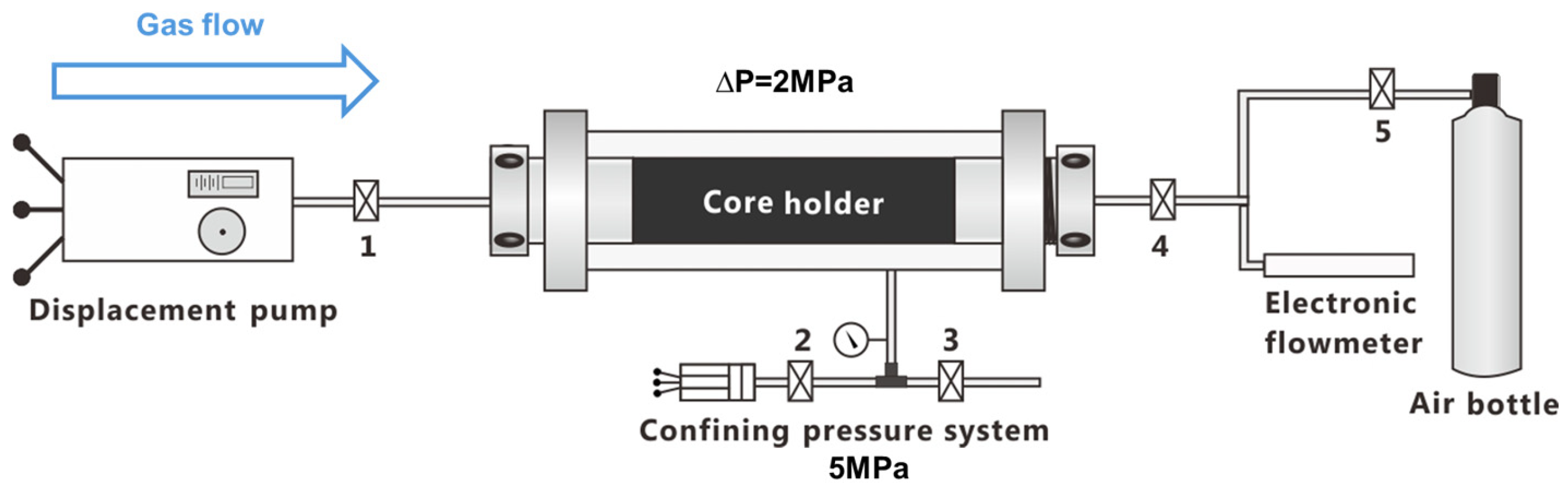 Processes 13 03682 g001