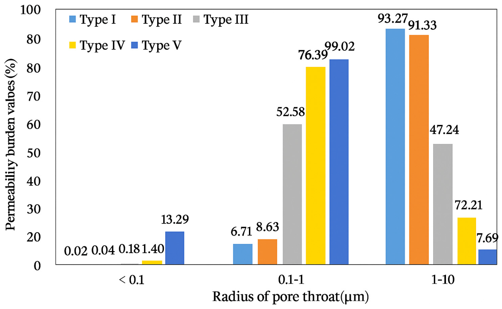 Processes 13 03682 g012
