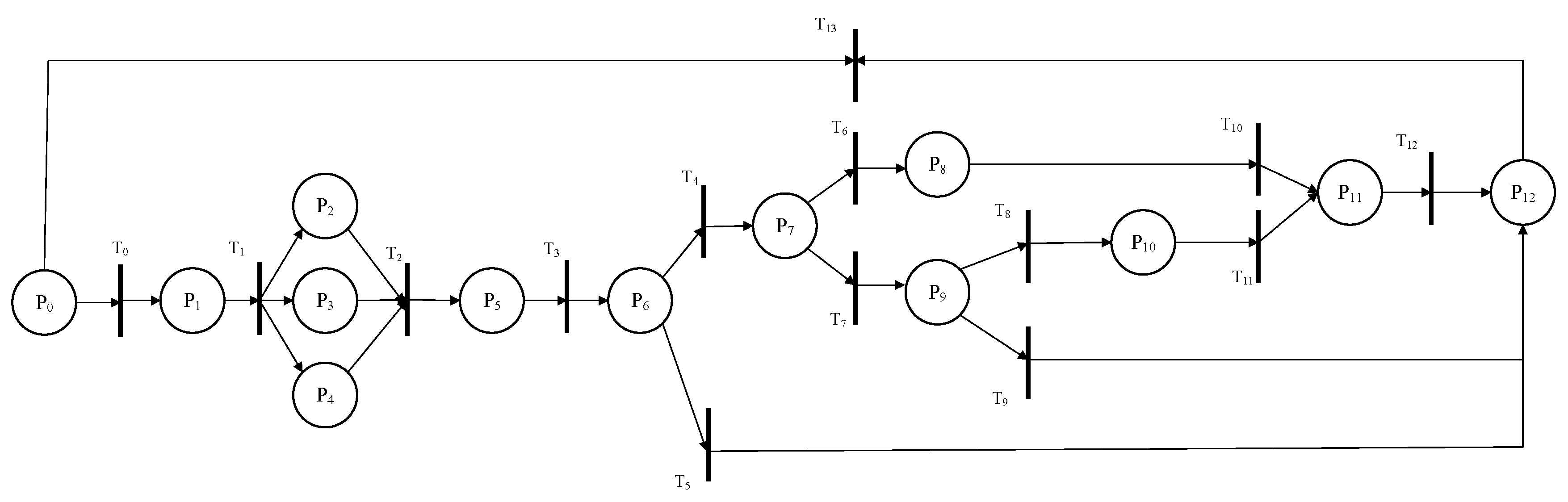 Processes 13 03685 g002 Processes 13 03685 g002