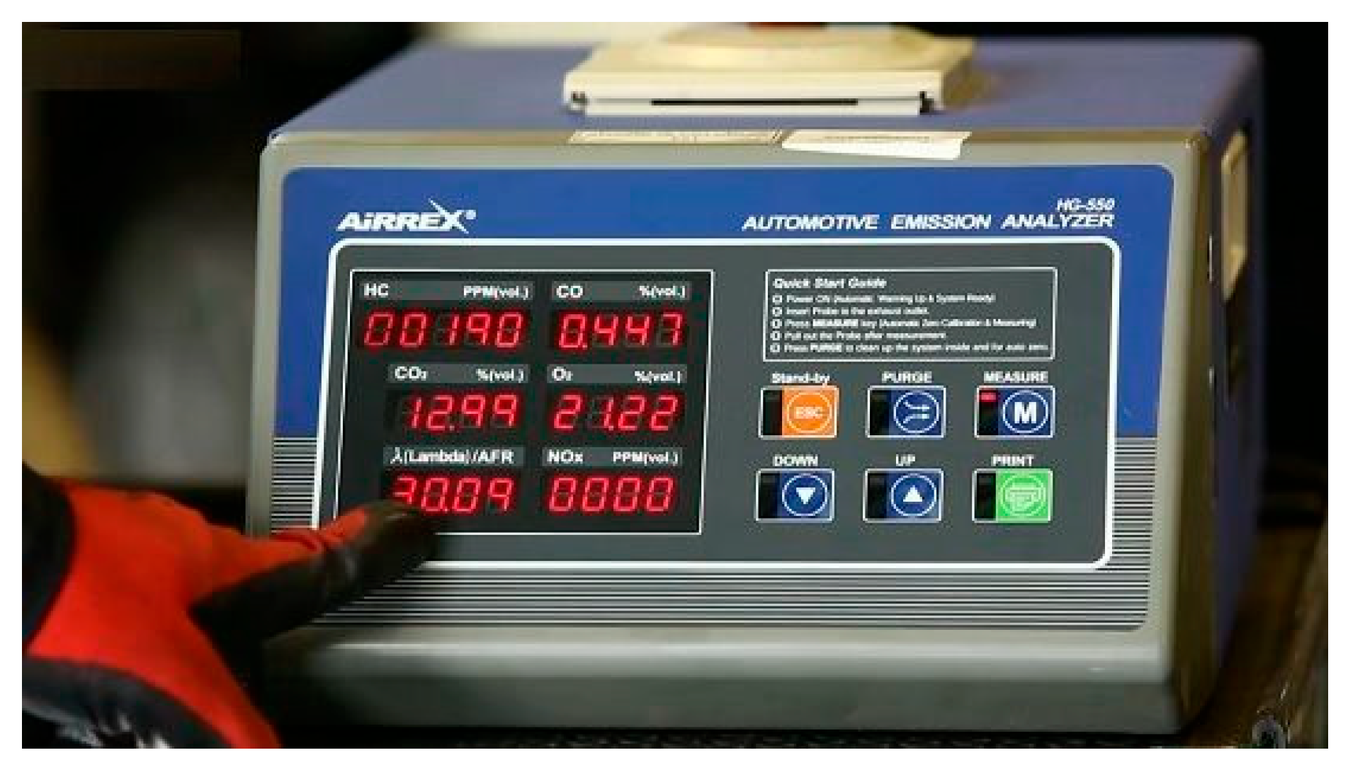 Processes 13 03686 g003