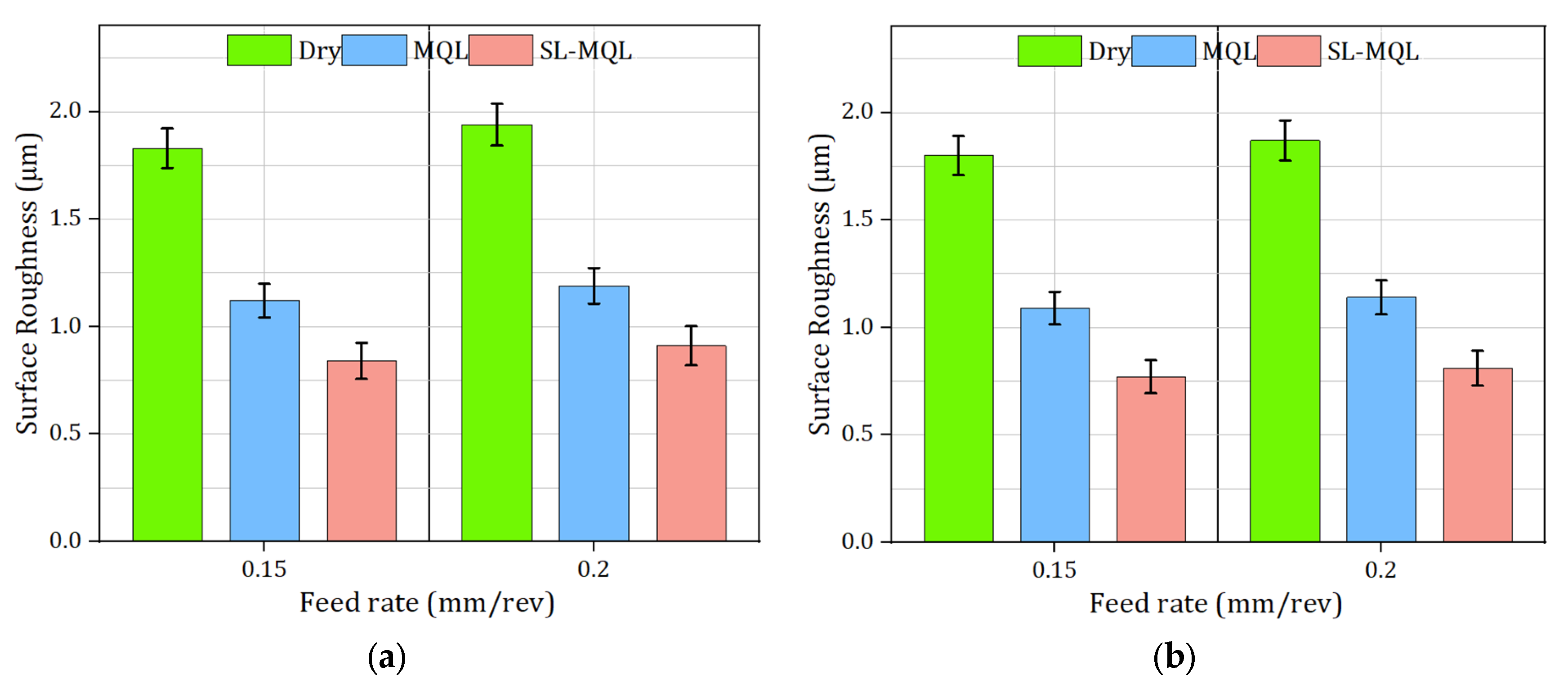 Processes 13 03687 g004