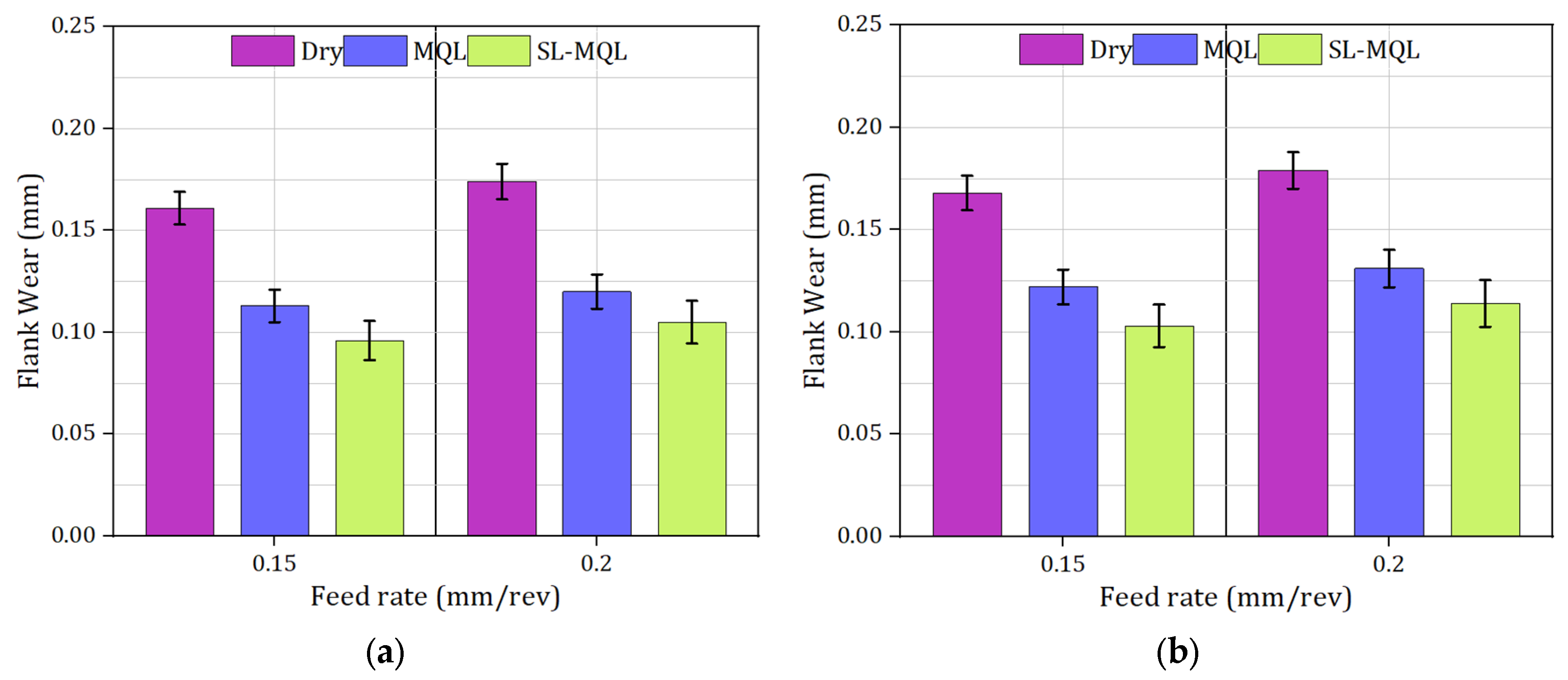Processes 13 03687 g006