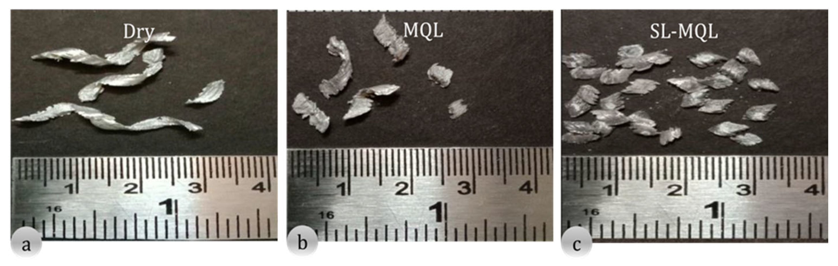 Processes 13 03687 g008