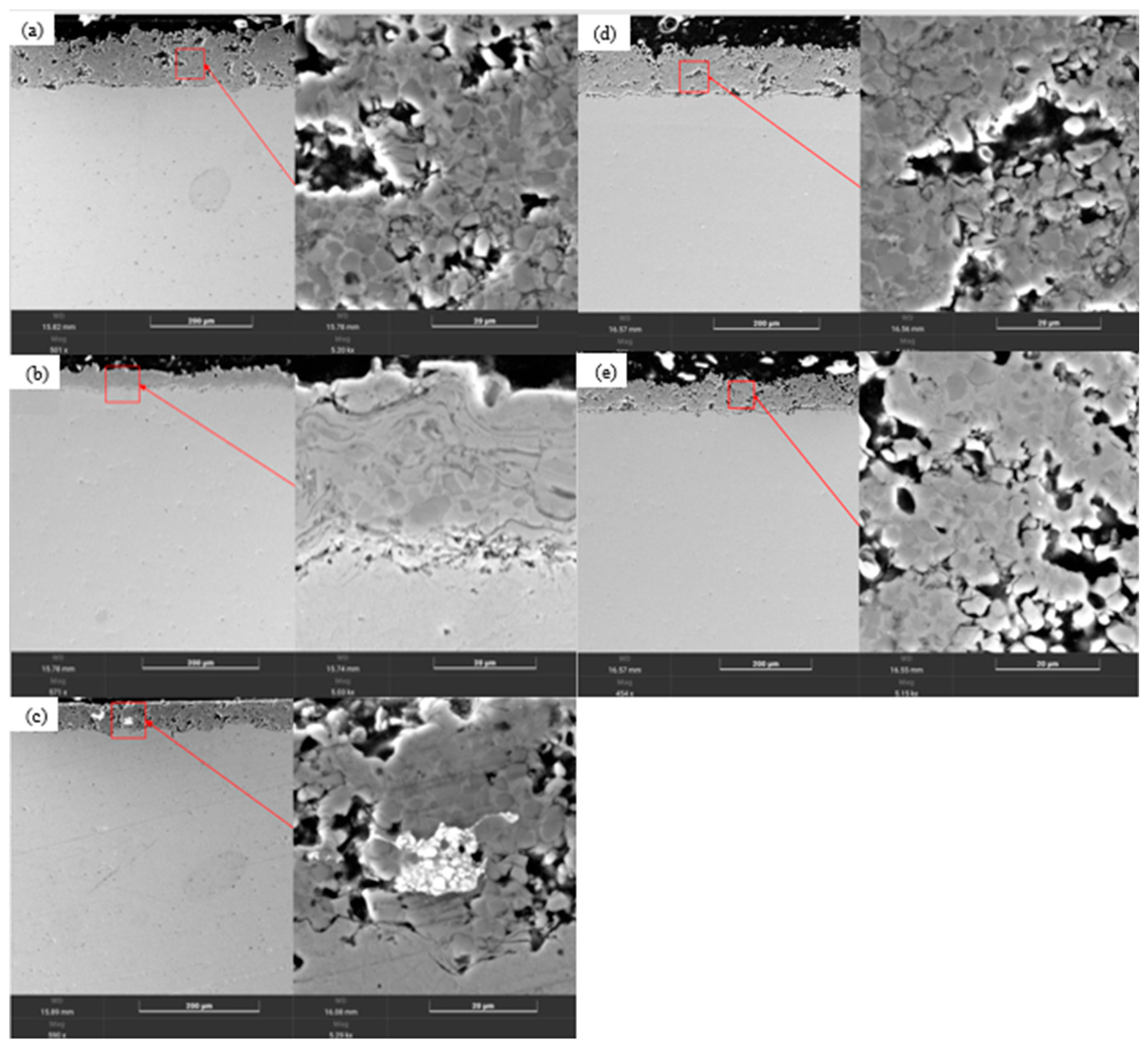 Processes 13 03688 g002 Processes 13 03688 g002