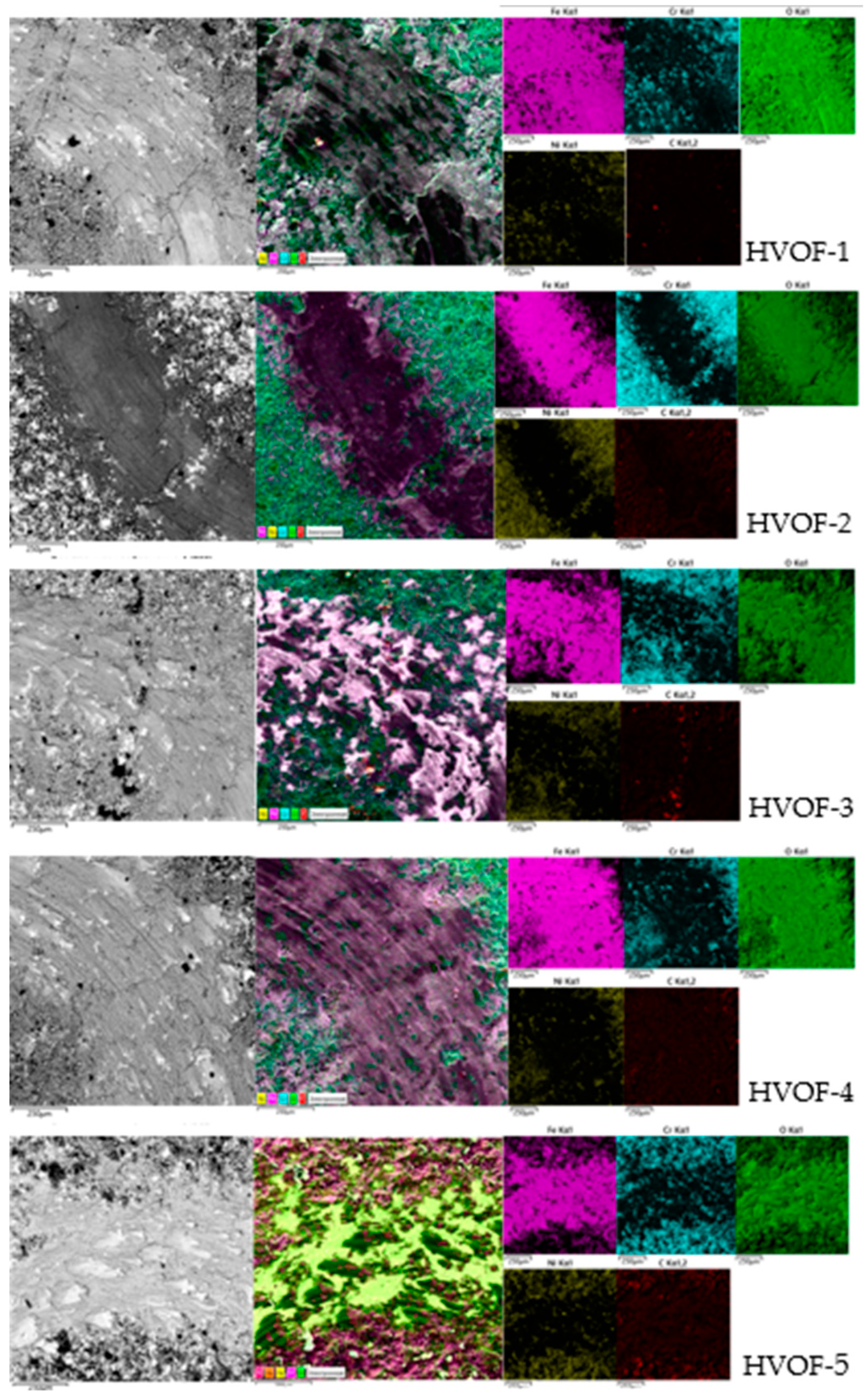 Processes 13 03688 g007 Processes 13 03688 g007