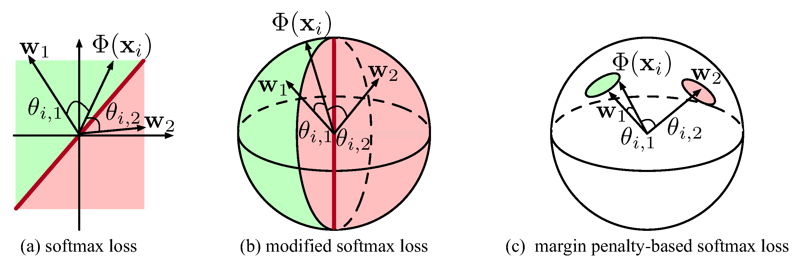 Processes 13 03698 g002