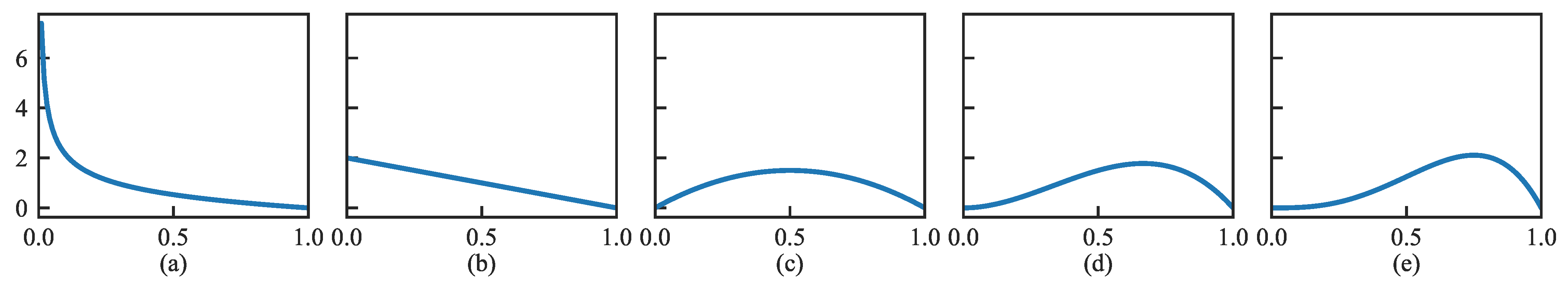 Processes 13 03698 g004