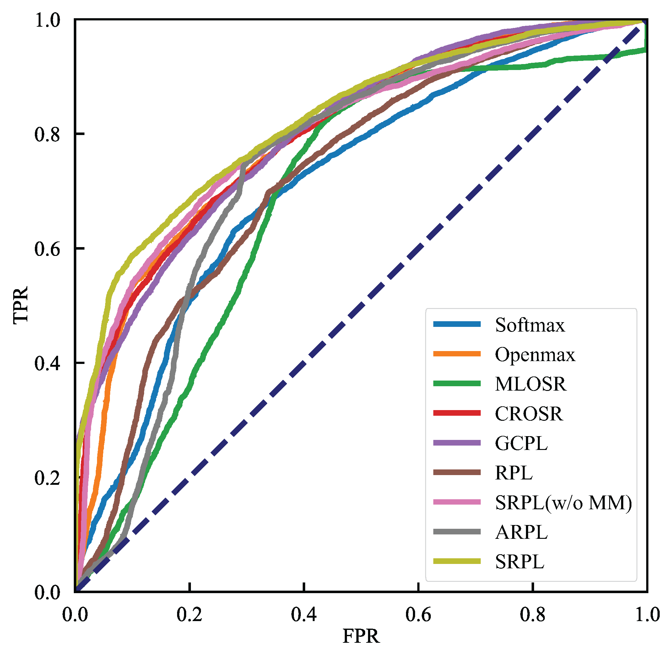 Processes 13 03698 g005